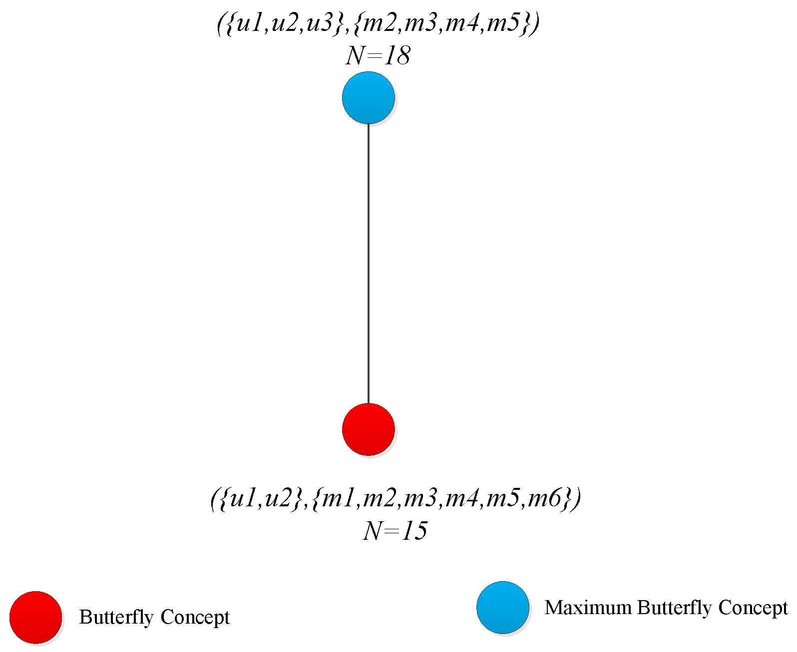 Mathematics 13 00088 g005