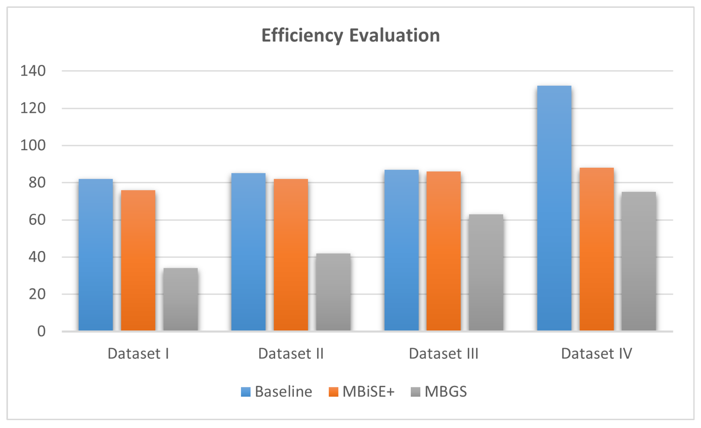 Mathematics 13 00088 g008