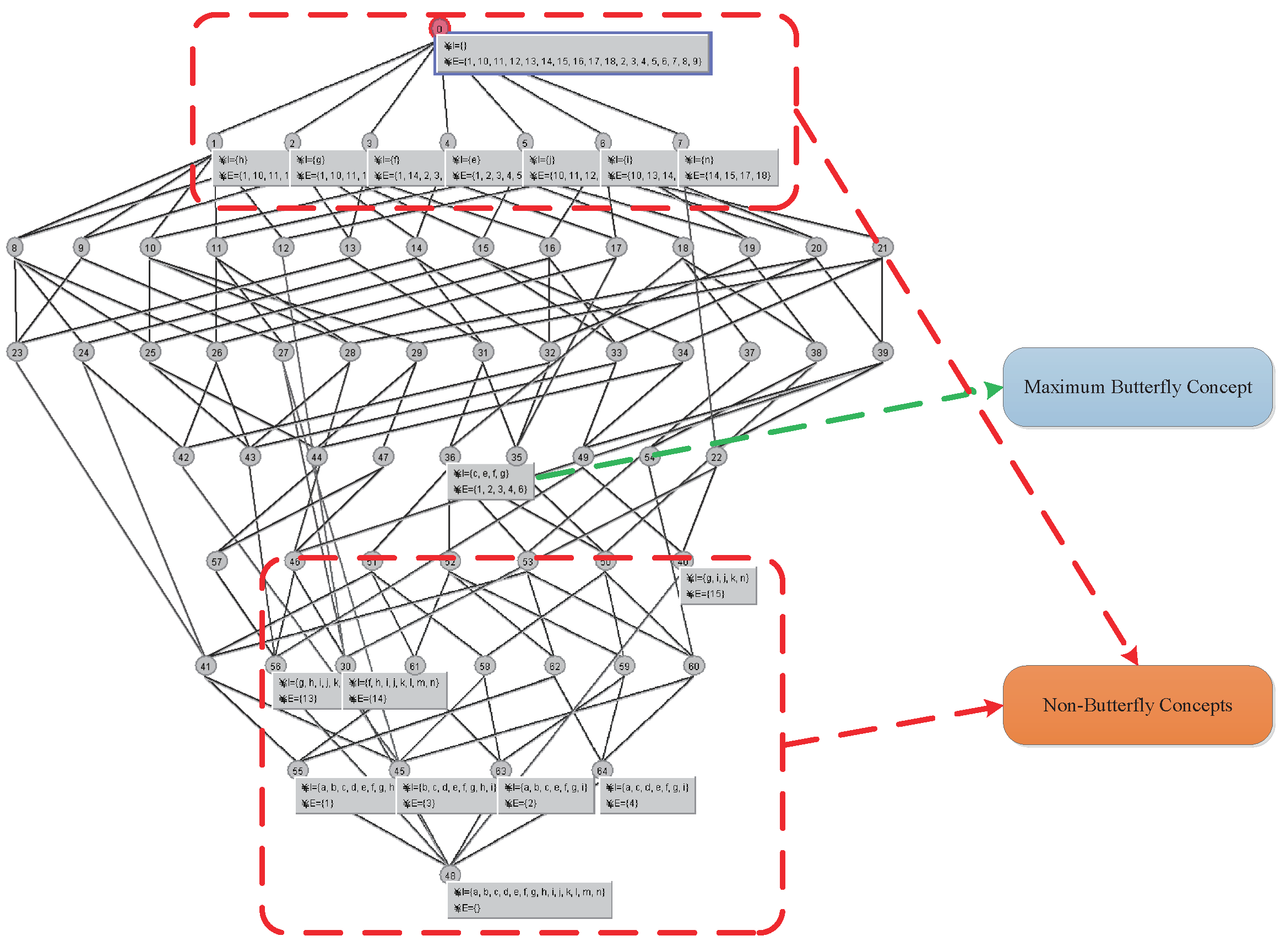 Mathematics 13 00088 g010