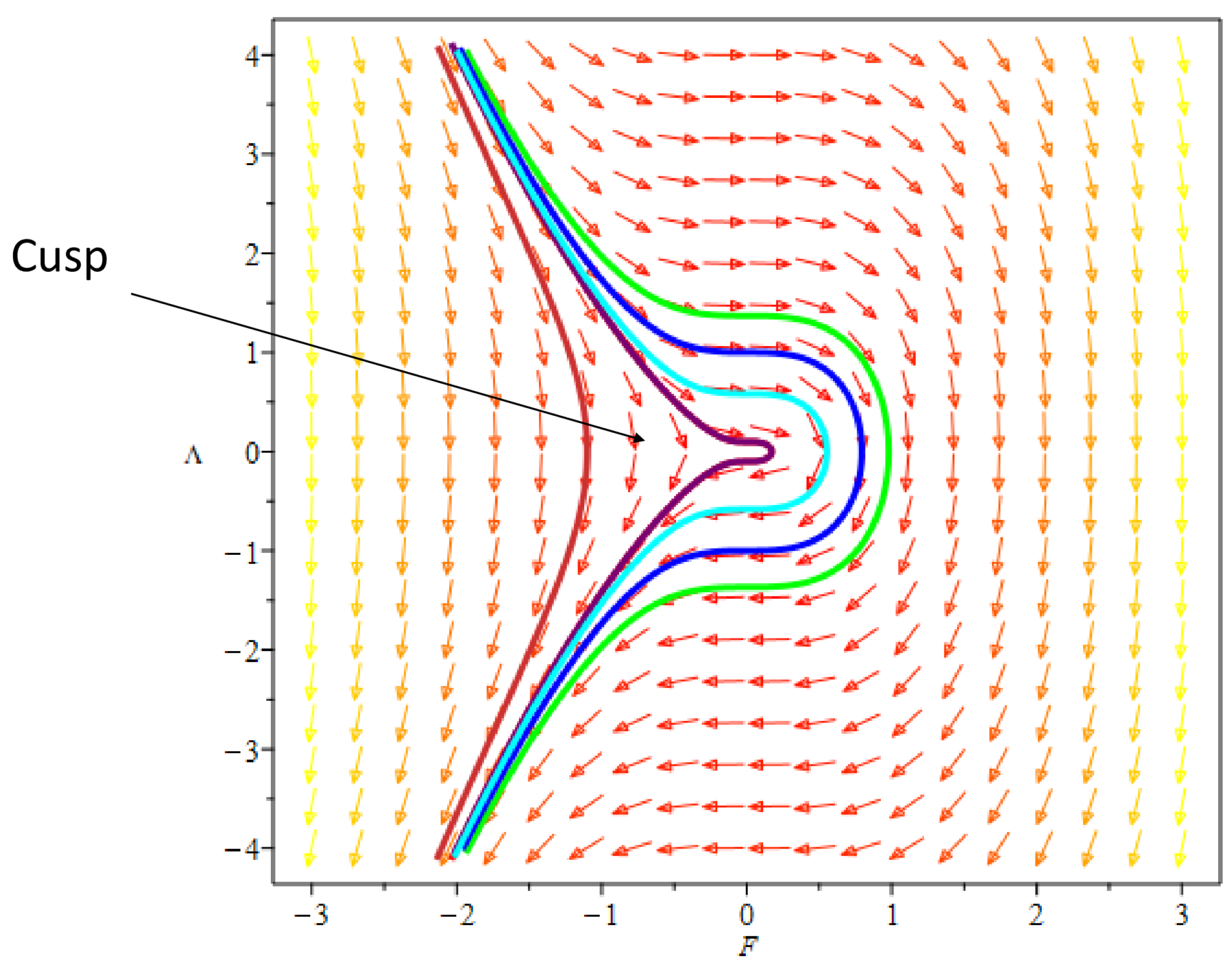 Mathematics 13 00089 g007