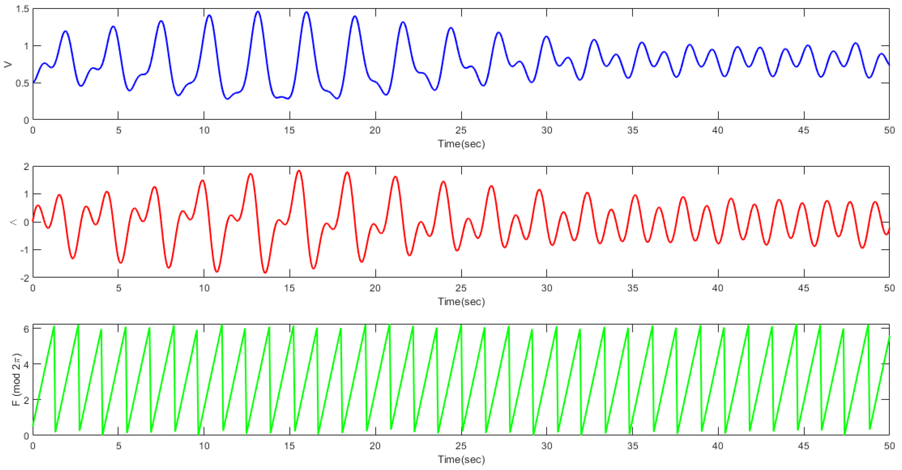 Mathematics 13 00089 g008