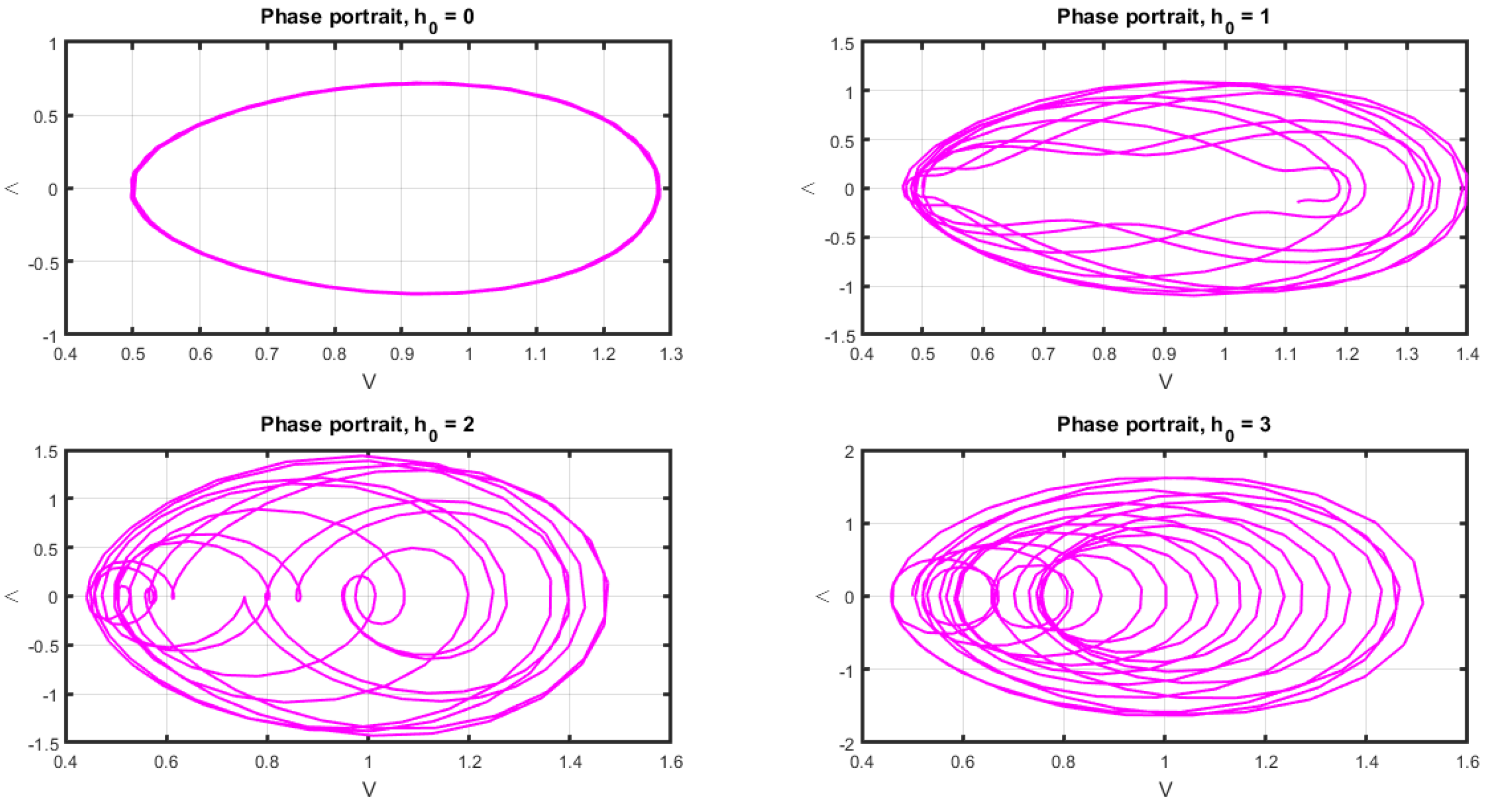 Mathematics 13 00089 g009