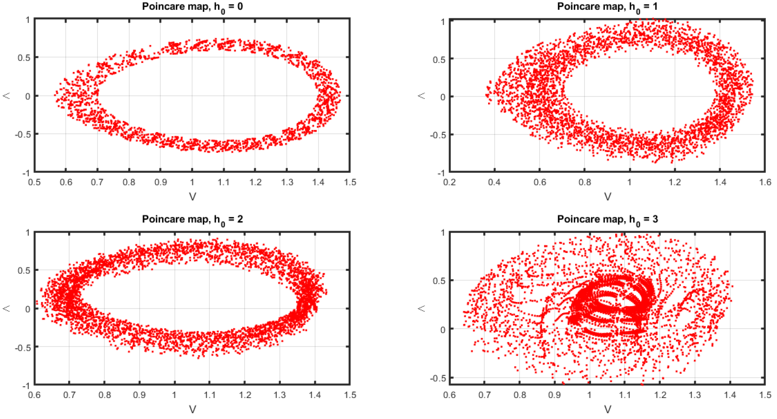 Mathematics 13 00089 g010
