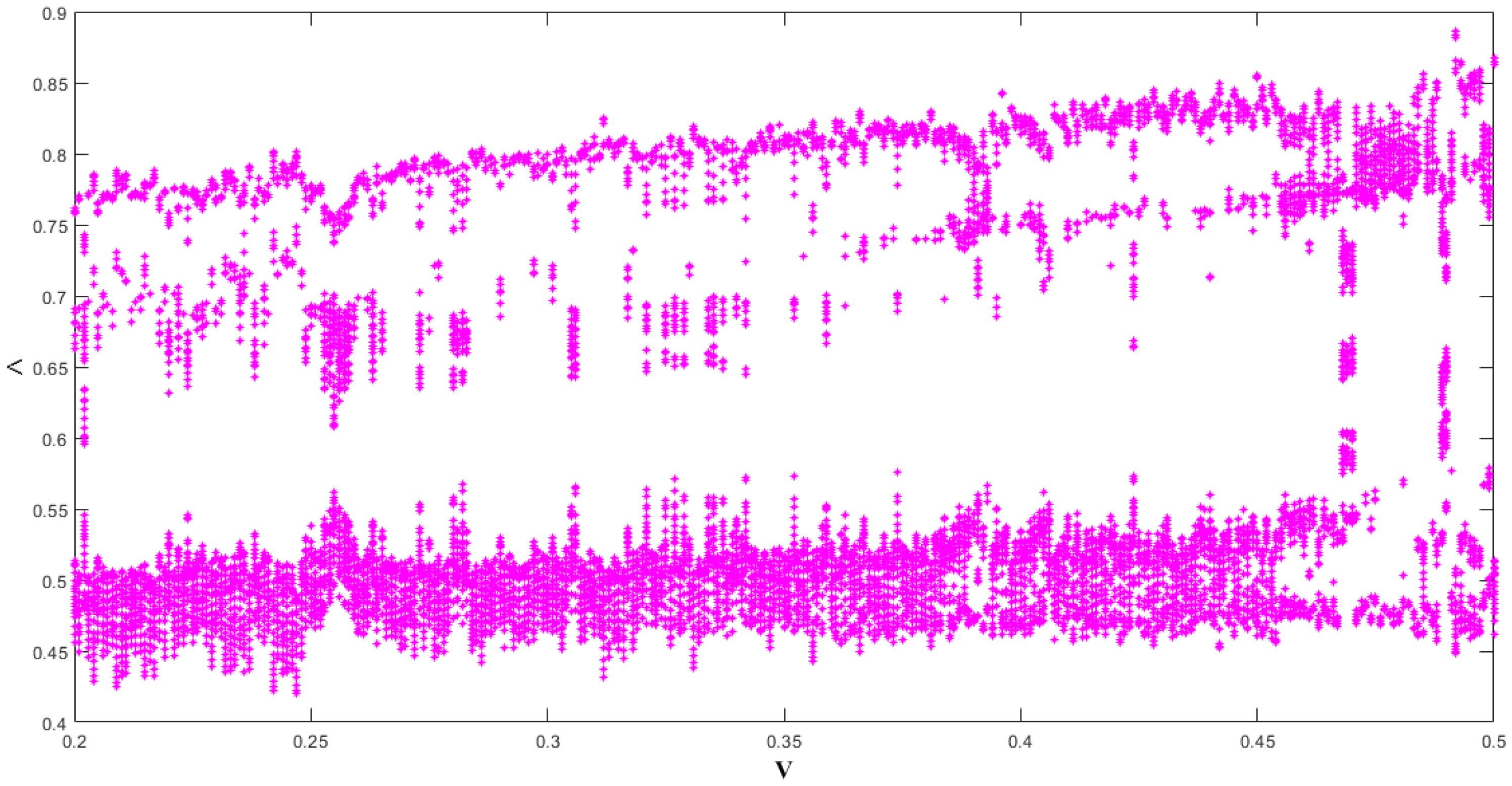 Mathematics 13 00089 g011