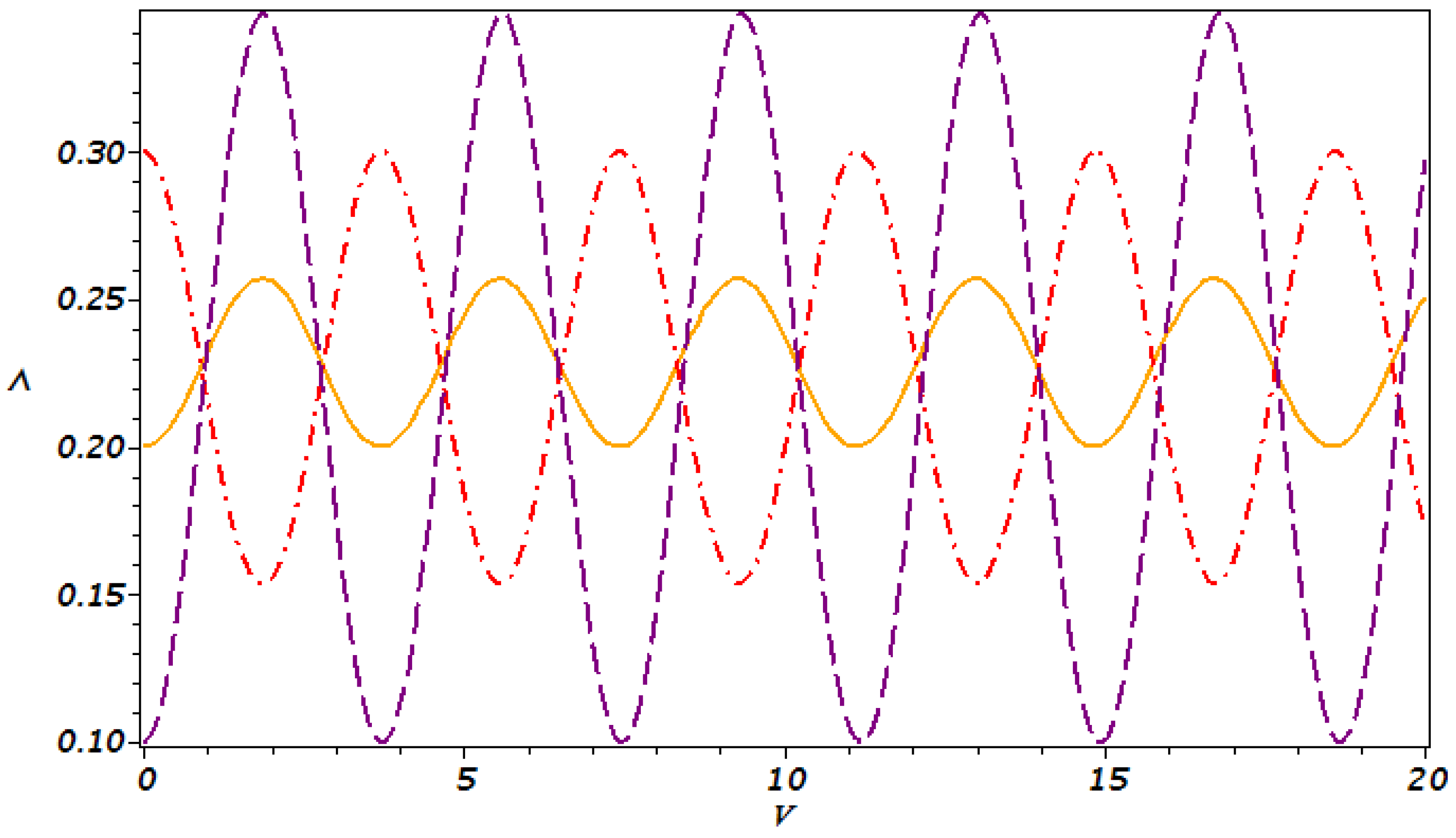 Mathematics 13 00089 g016
