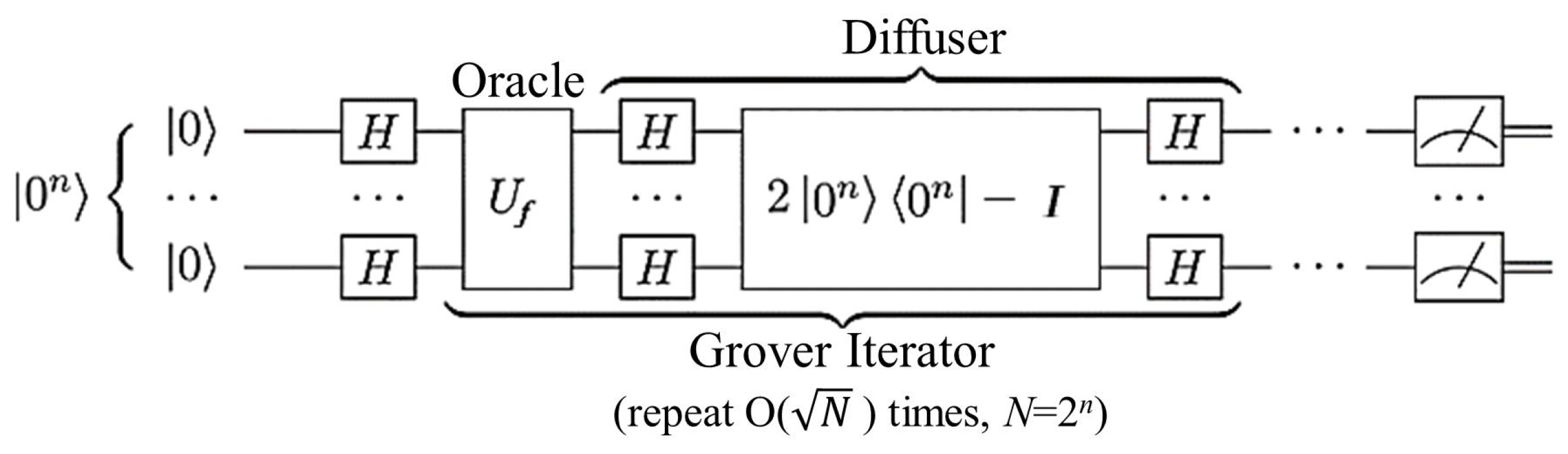 Mathematics 13 00090 g001