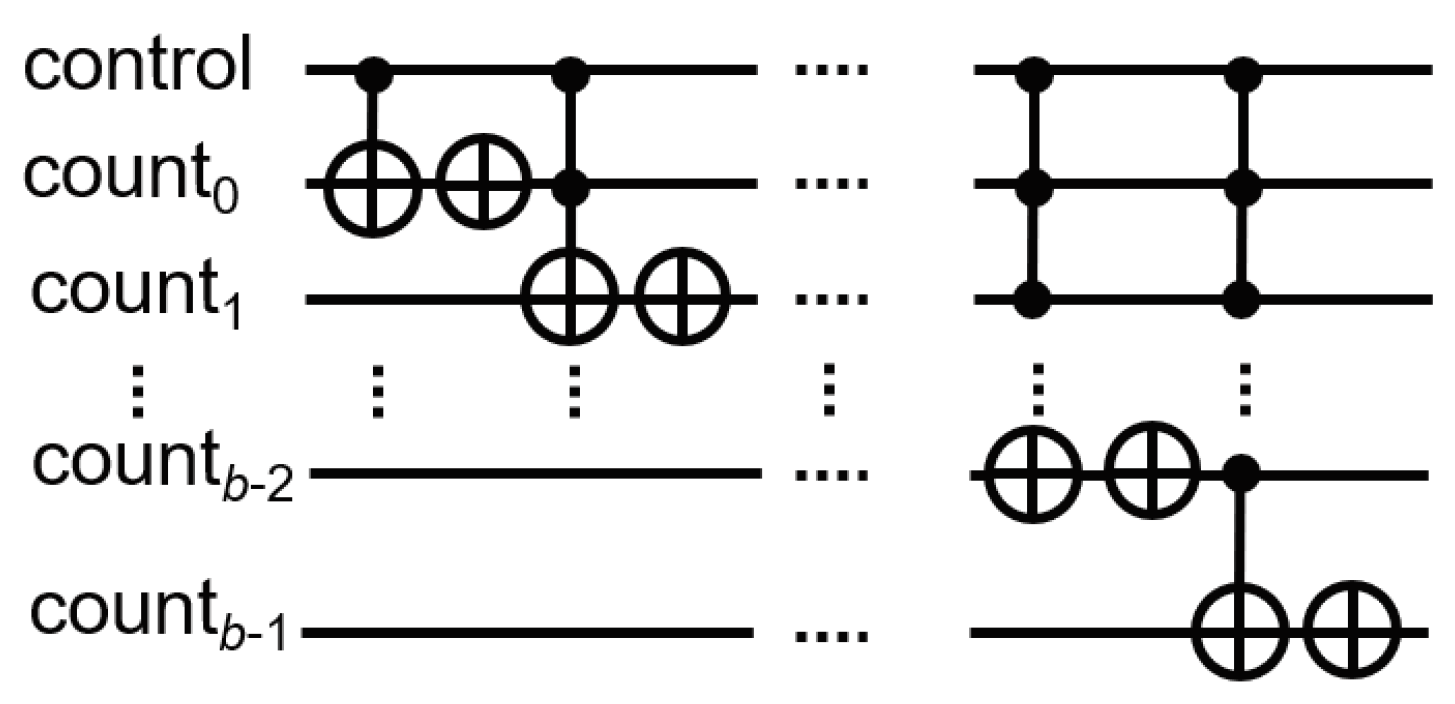 Mathematics 13 00090 g004
