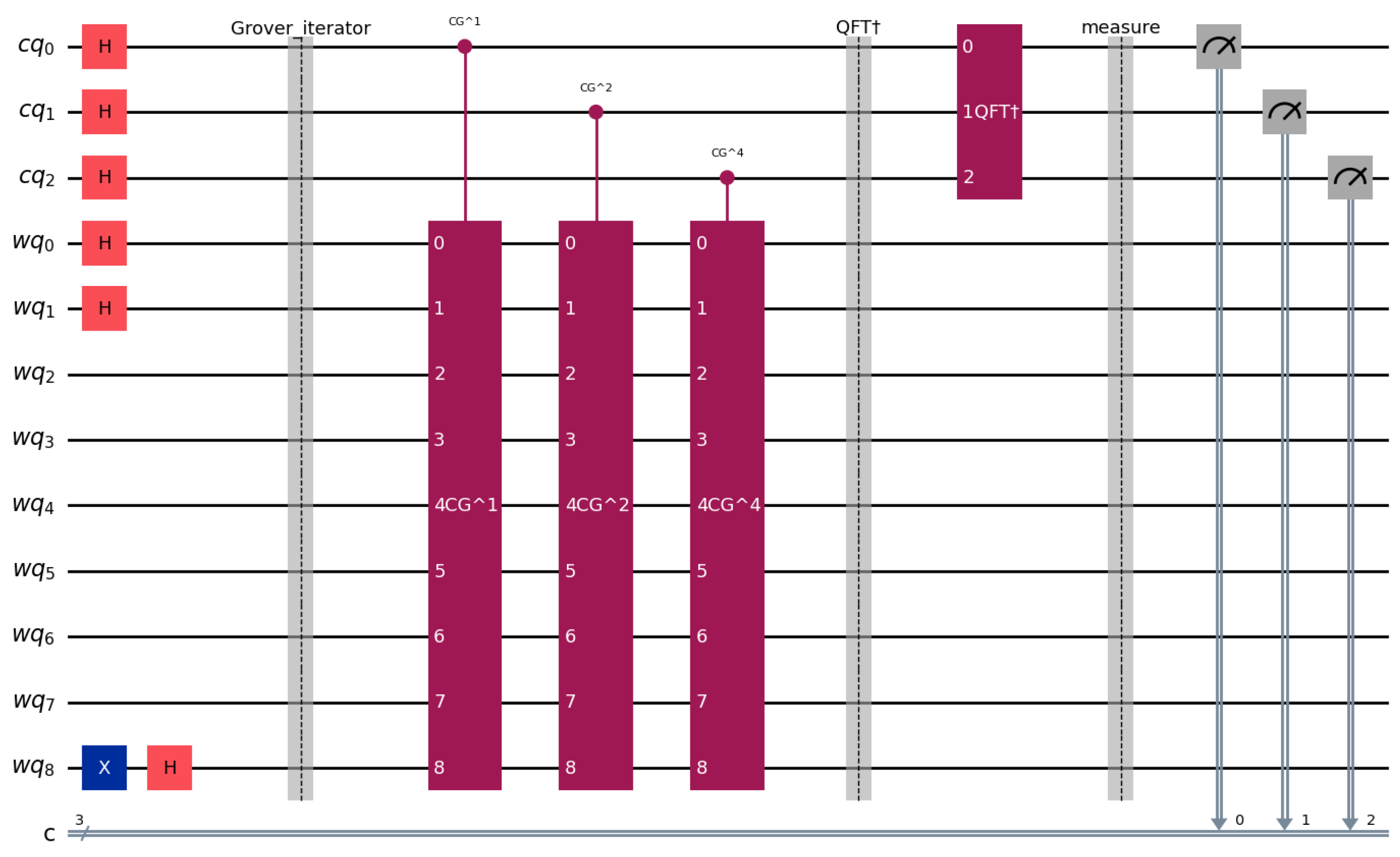 Mathematics 13 00090 g008