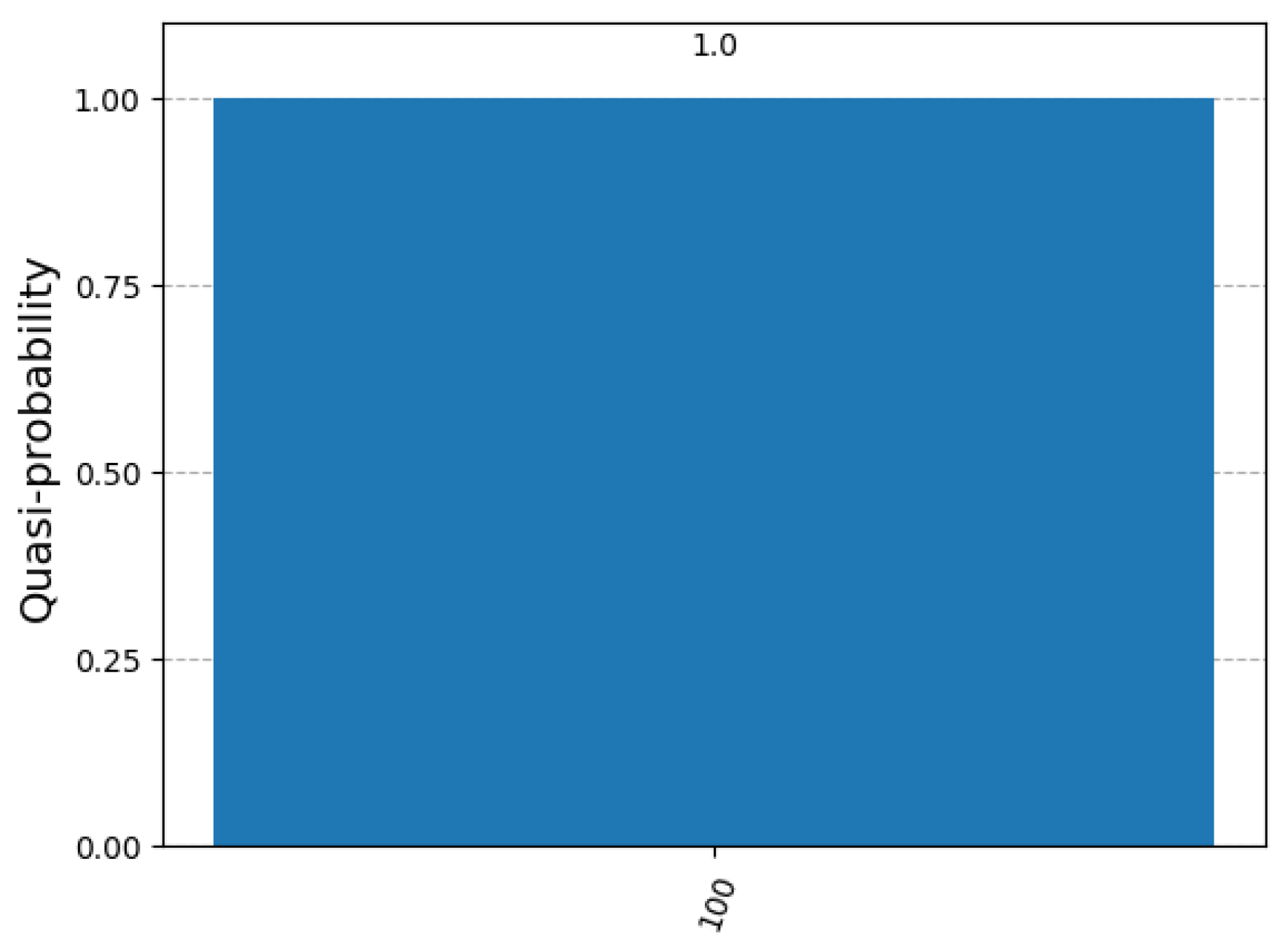 Mathematics 13 00090 g009