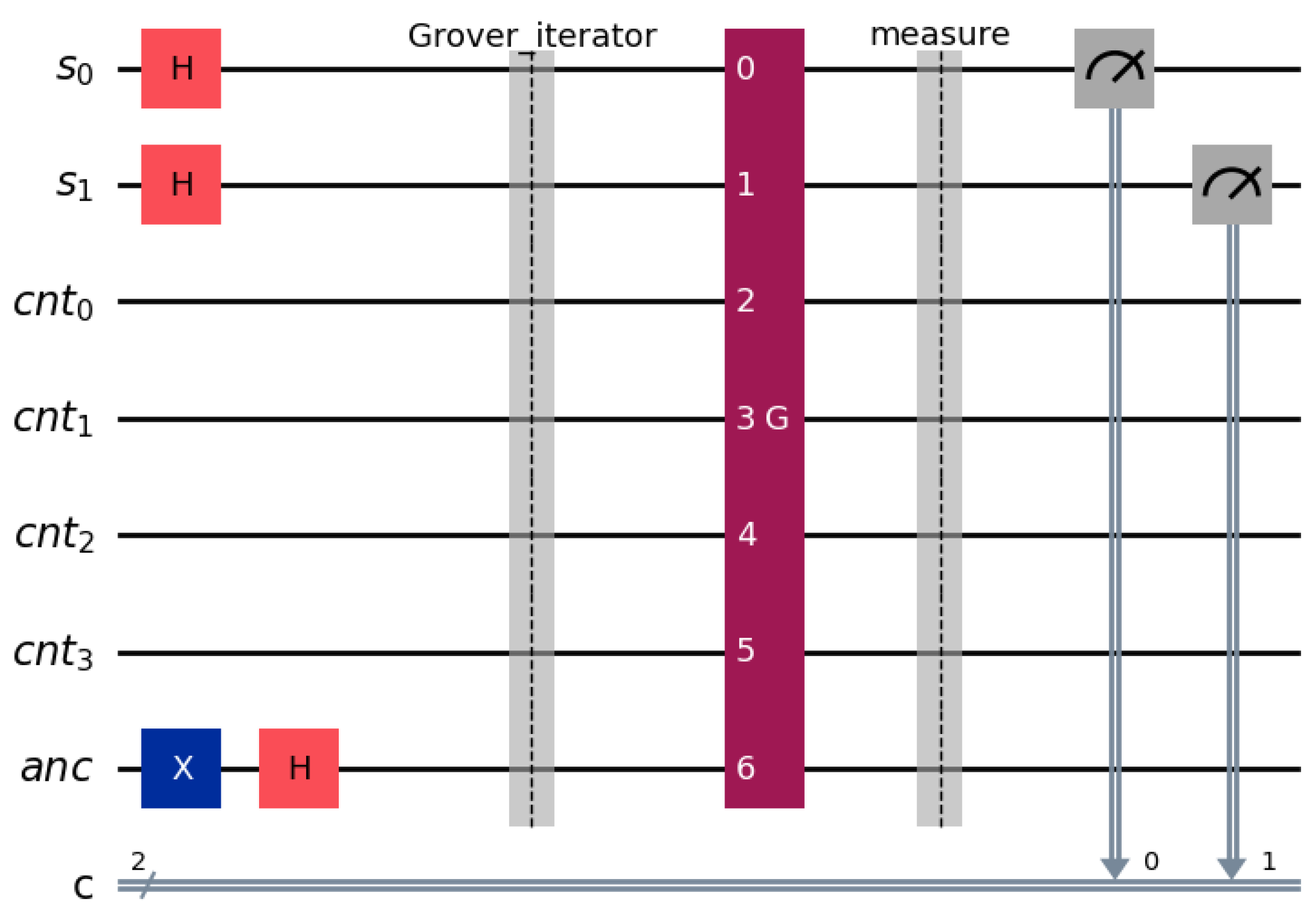 Mathematics 13 00090 g013