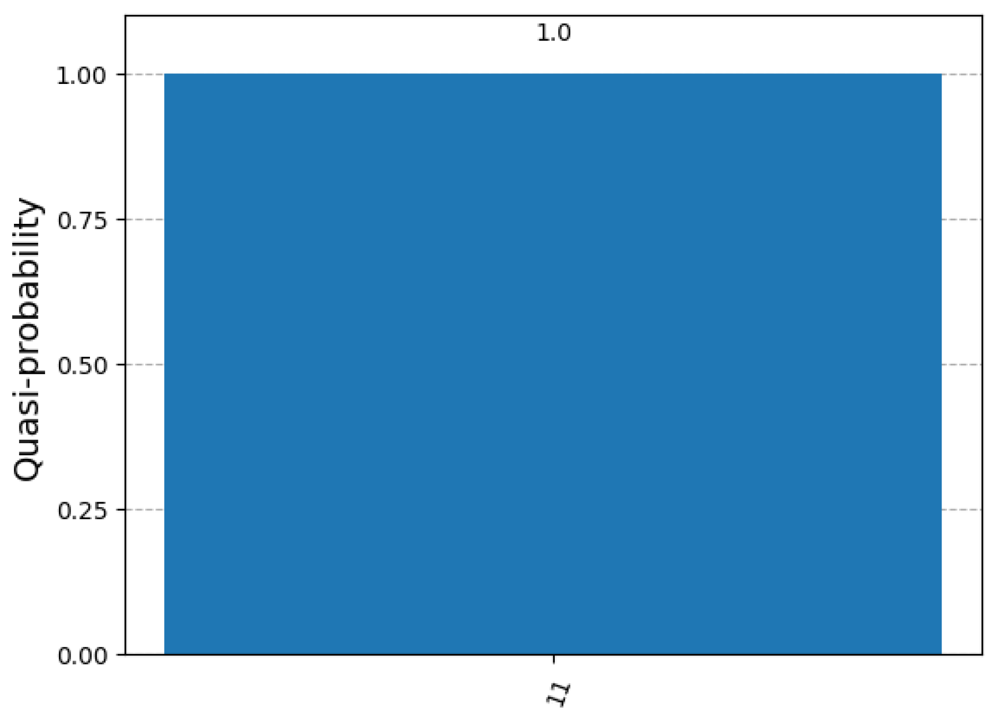 Mathematics 13 00090 g014