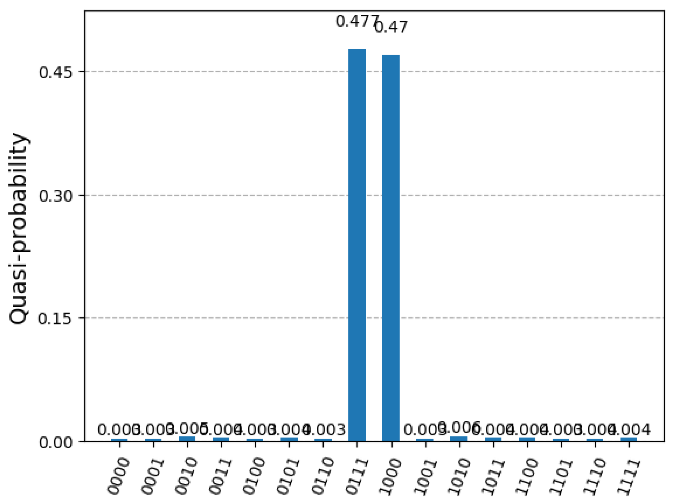 Mathematics 13 00090 g019