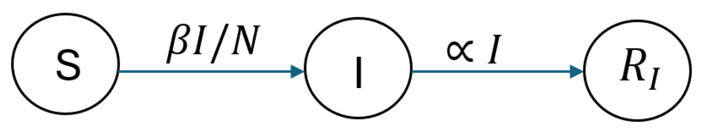 Mathematics 13 00091 g004 Mathematics 13 00091 g004