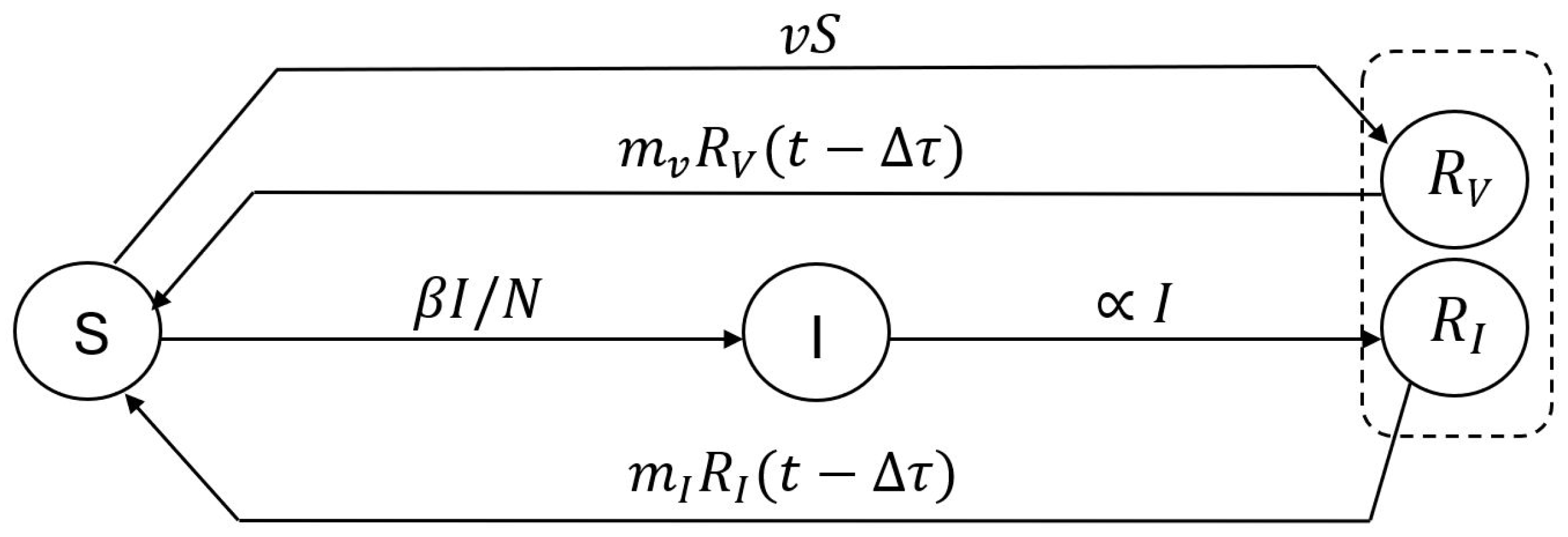 Mathematics 13 00091 g007 Mathematics 13 00091 g007