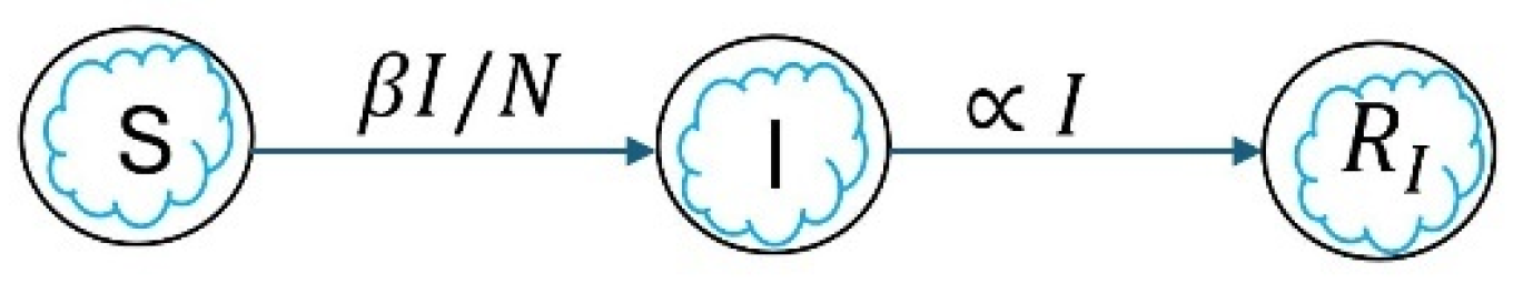 Mathematics 13 00091 g008 Mathematics 13 00091 g008