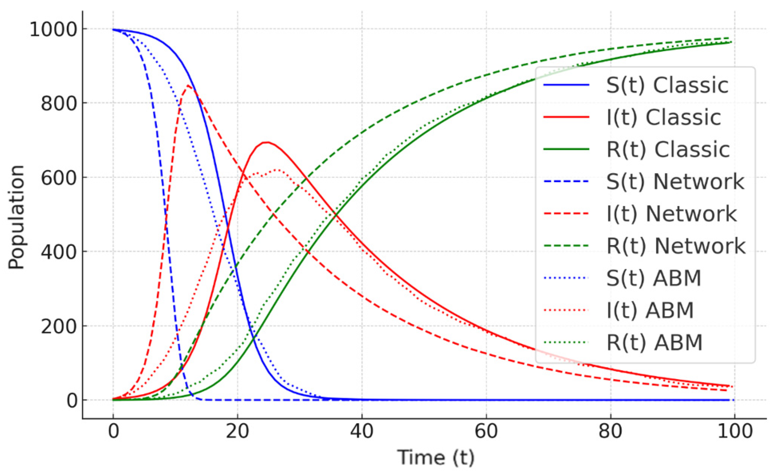 Mathematics 13 00091 g021 Mathematics 13 00091 g021