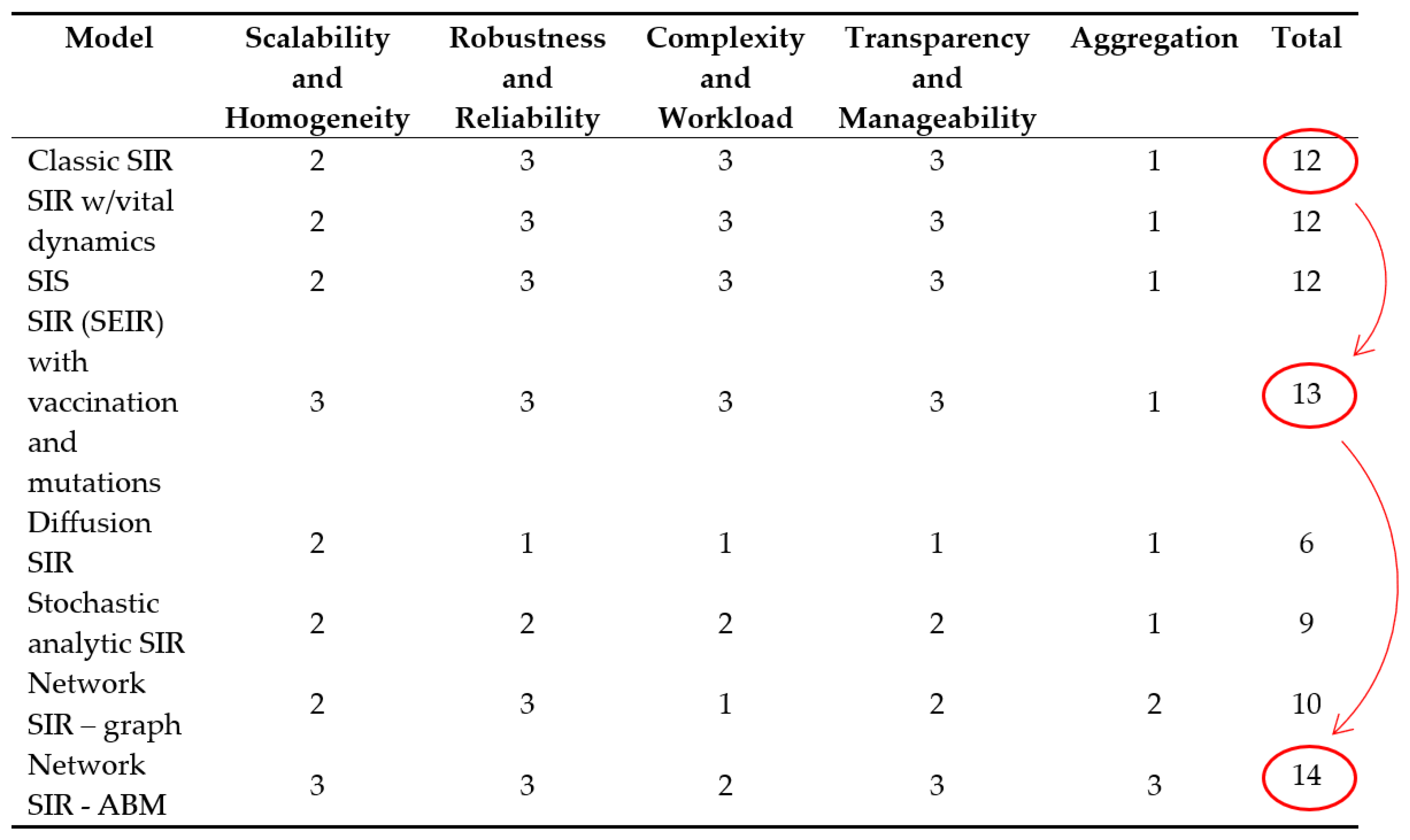 Mathematics 13 00091 g022 Mathematics 13 00091 g022