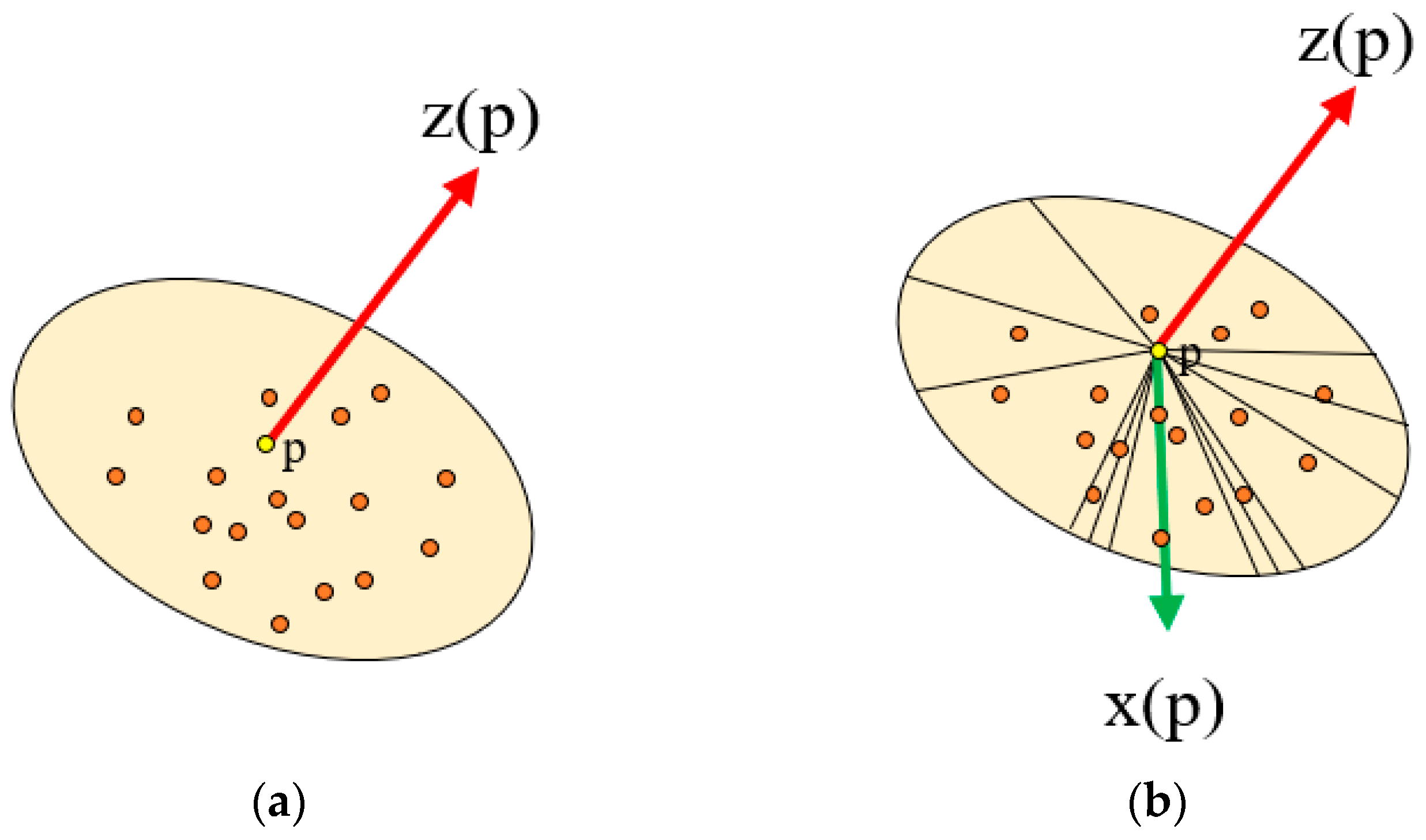 Mathematics 13 00092 g001