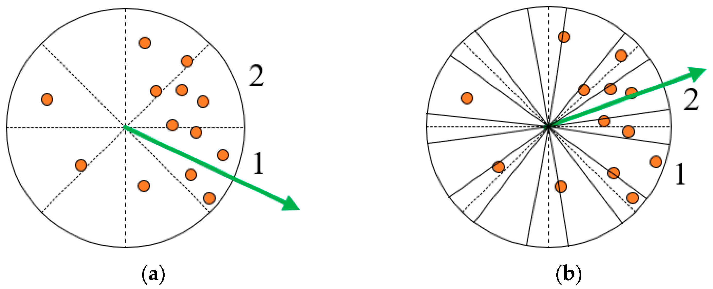 Mathematics 13 00092 g002