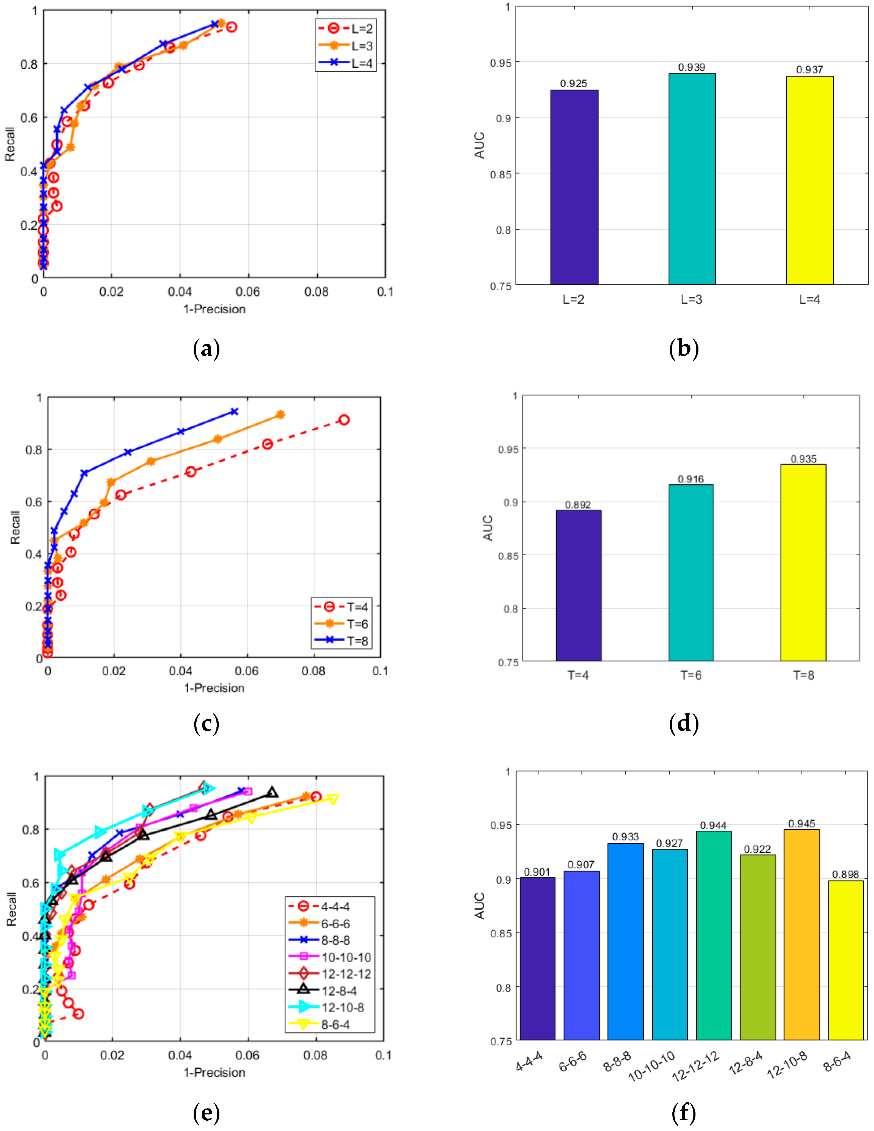 Mathematics 13 00092 g010