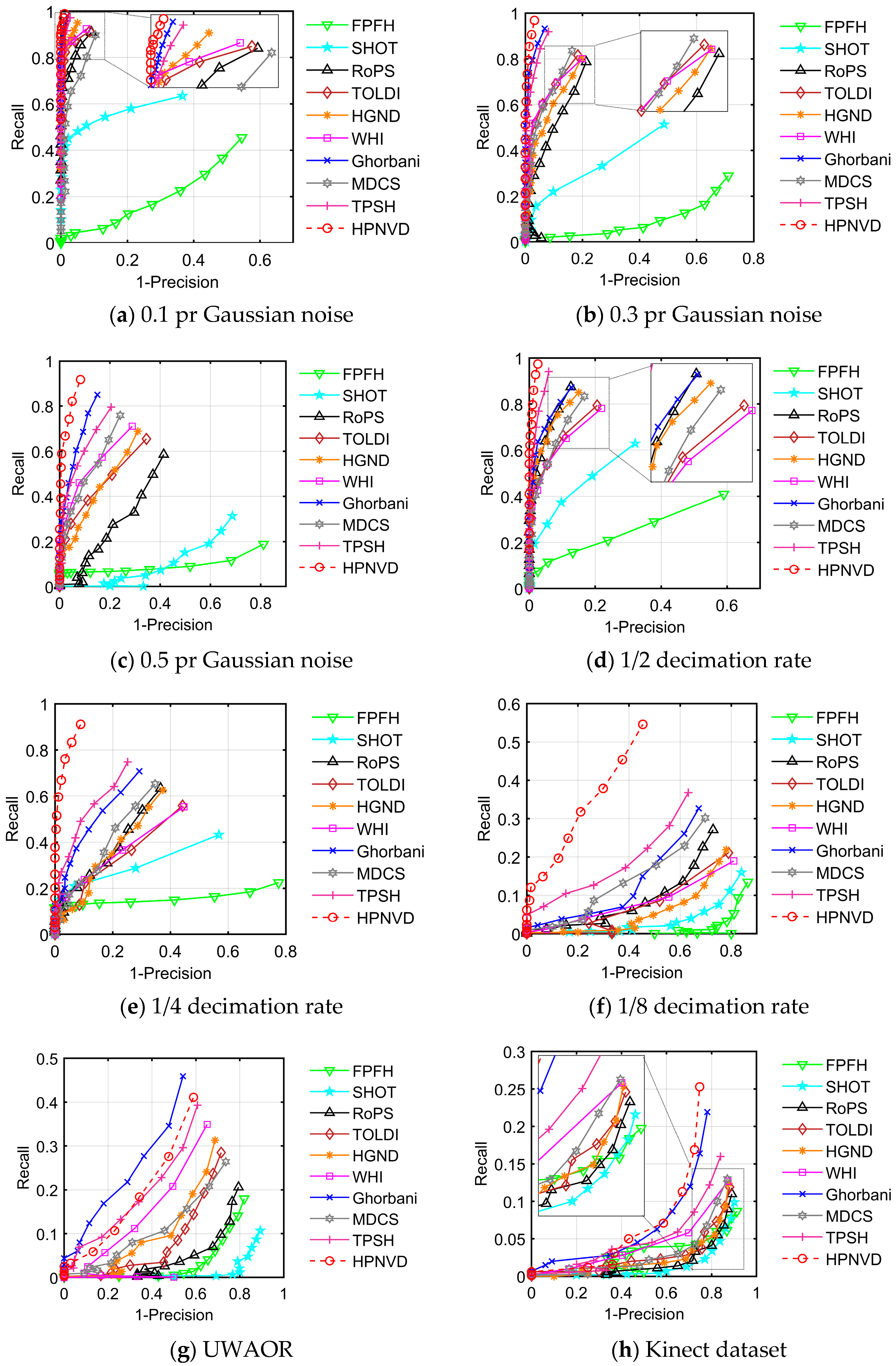Mathematics 13 00092 g012