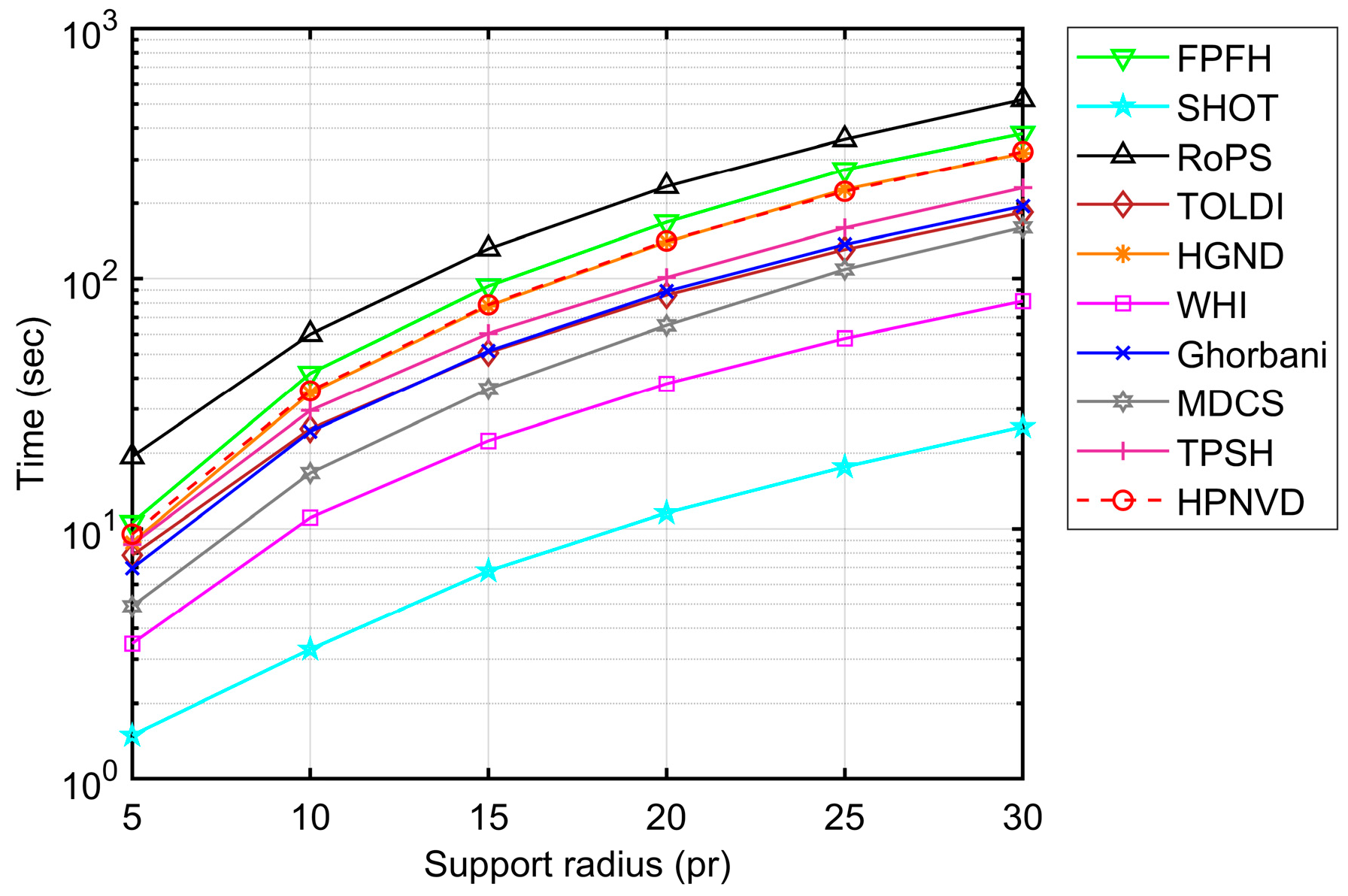 Mathematics 13 00092 g015