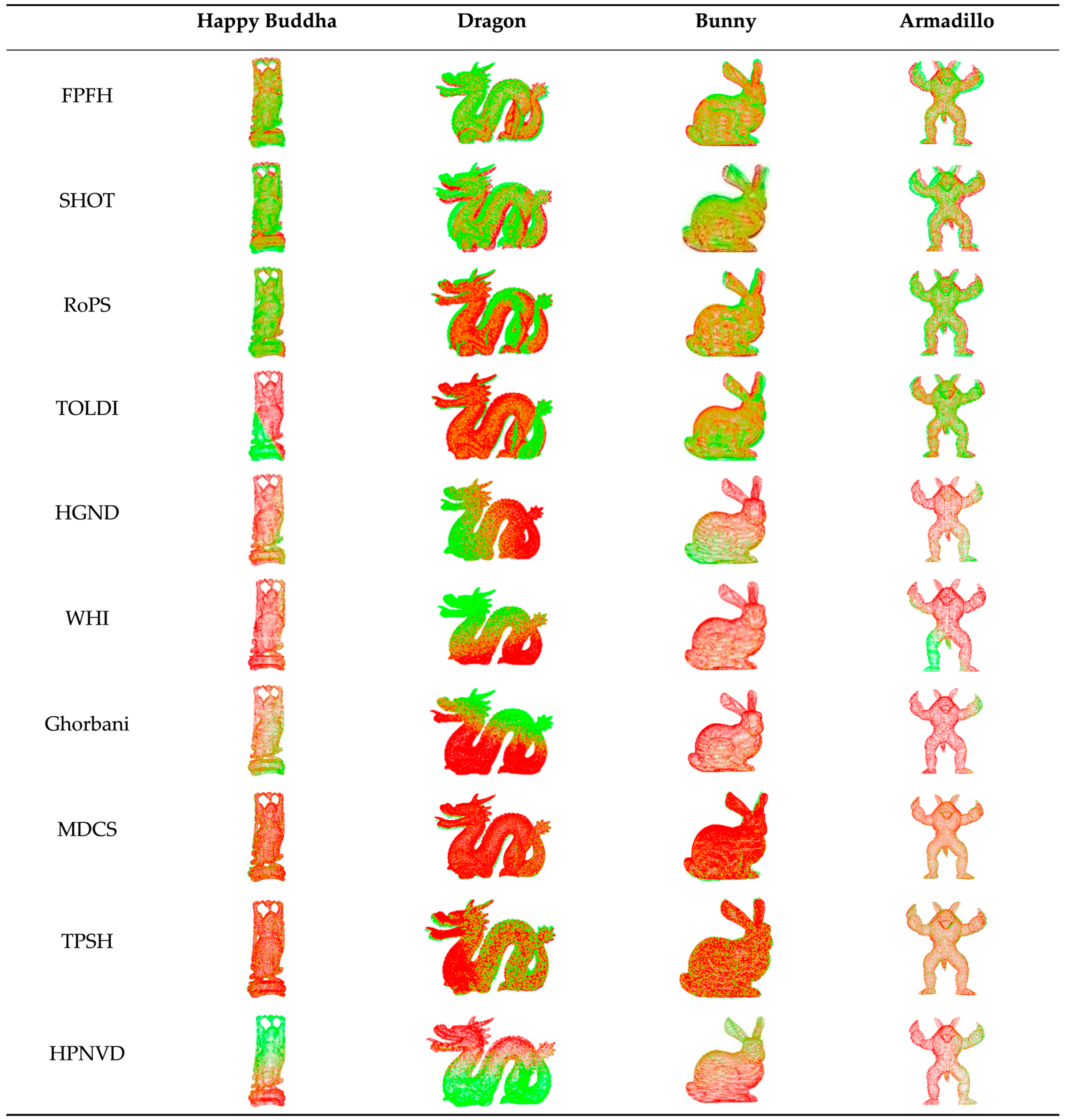 Mathematics 13 00092 g016