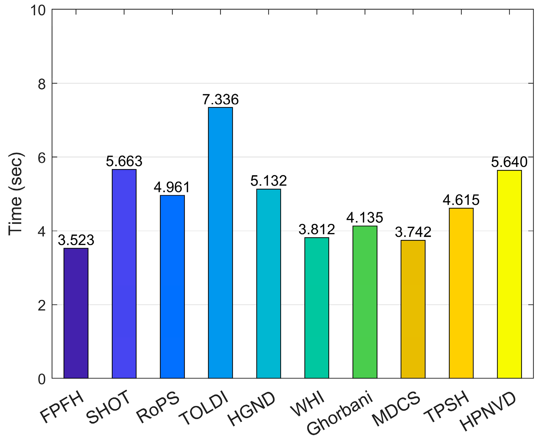 Mathematics 13 00092 g017