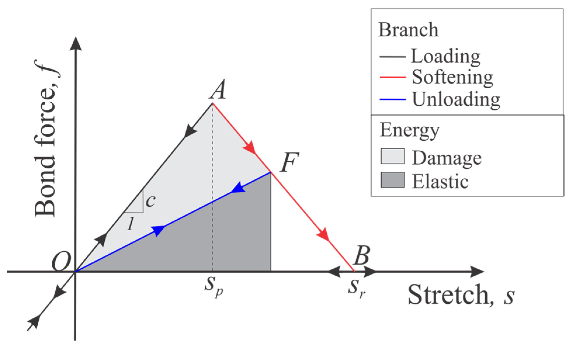 Mathematics 13 00094 g002