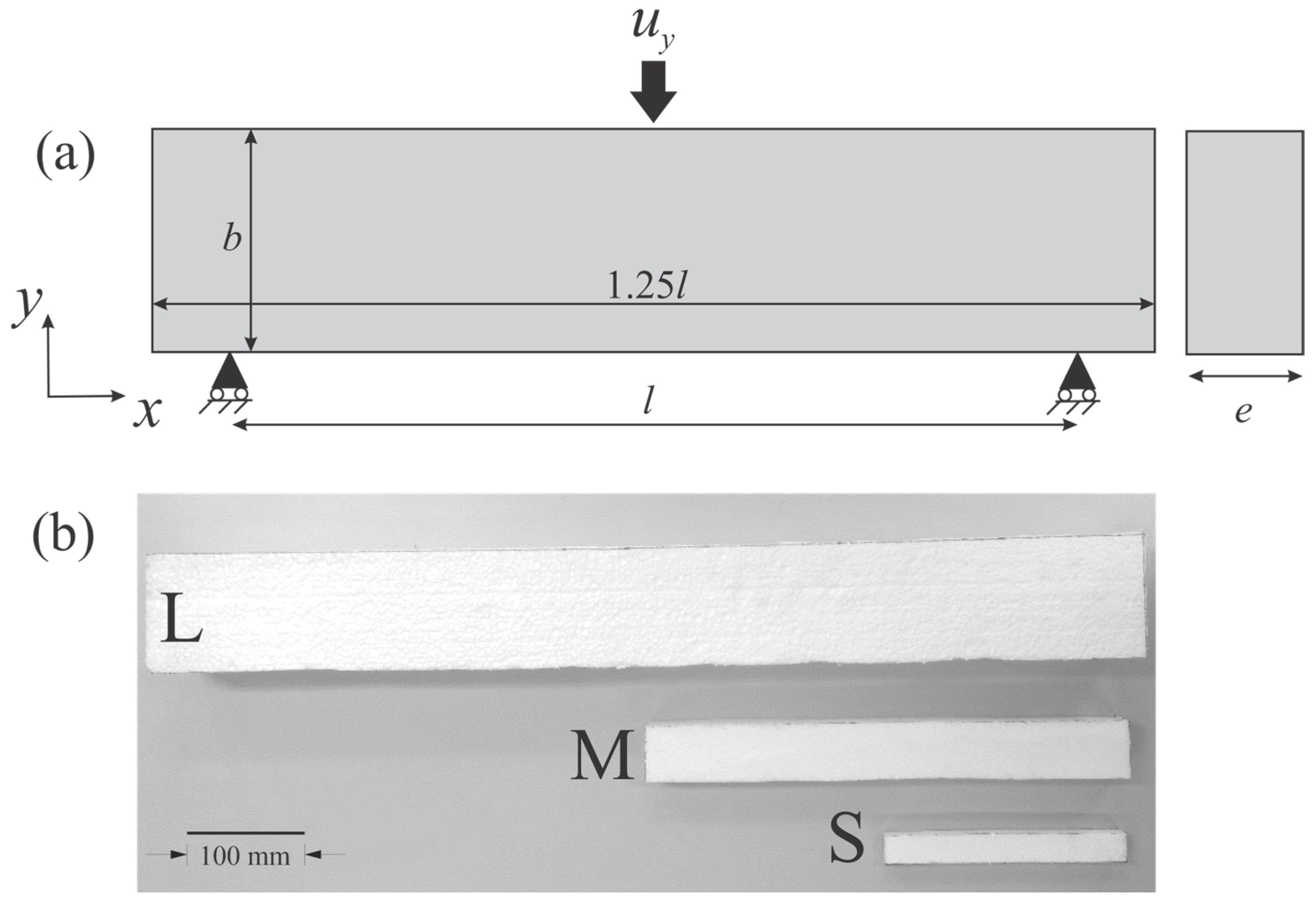 Mathematics 13 00094 g004