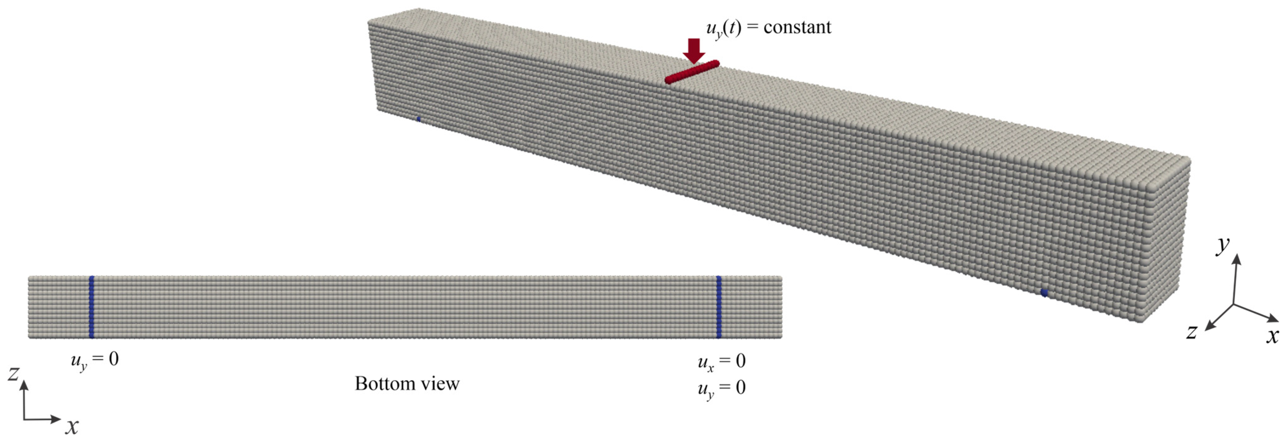 Mathematics 13 00094 g005