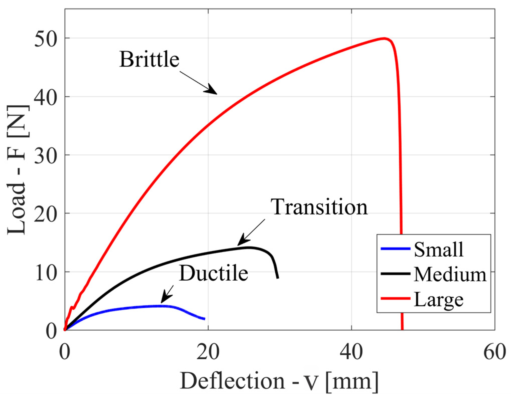 Mathematics 13 00094 g007