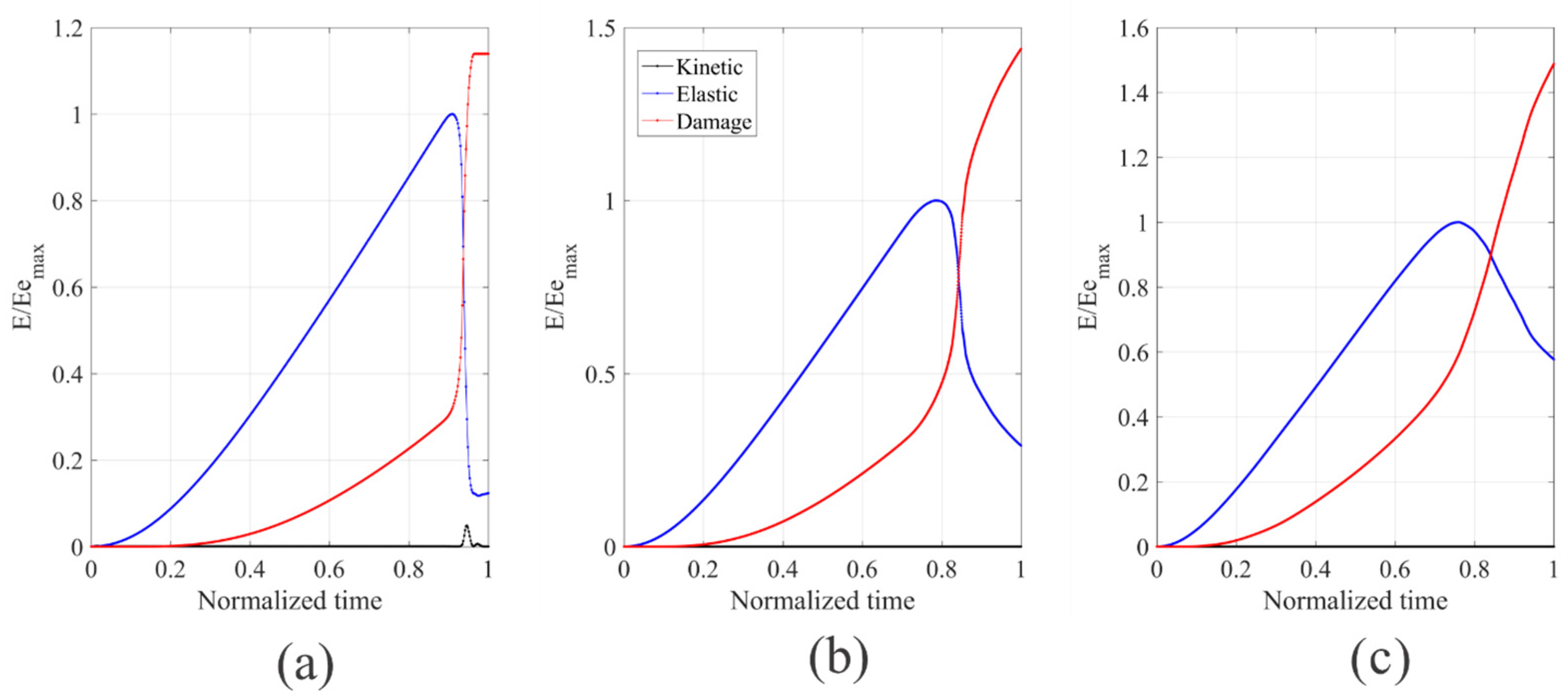 Mathematics 13 00094 g008