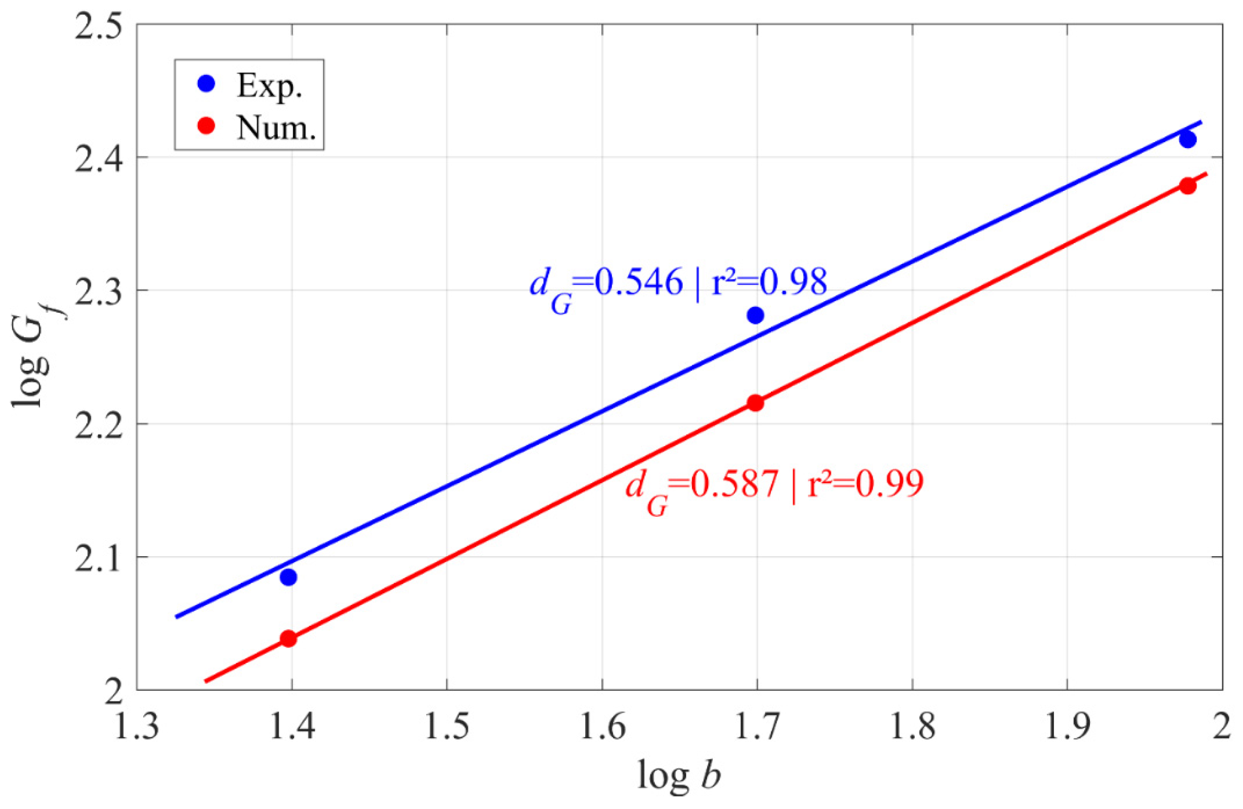 Mathematics 13 00094 g013