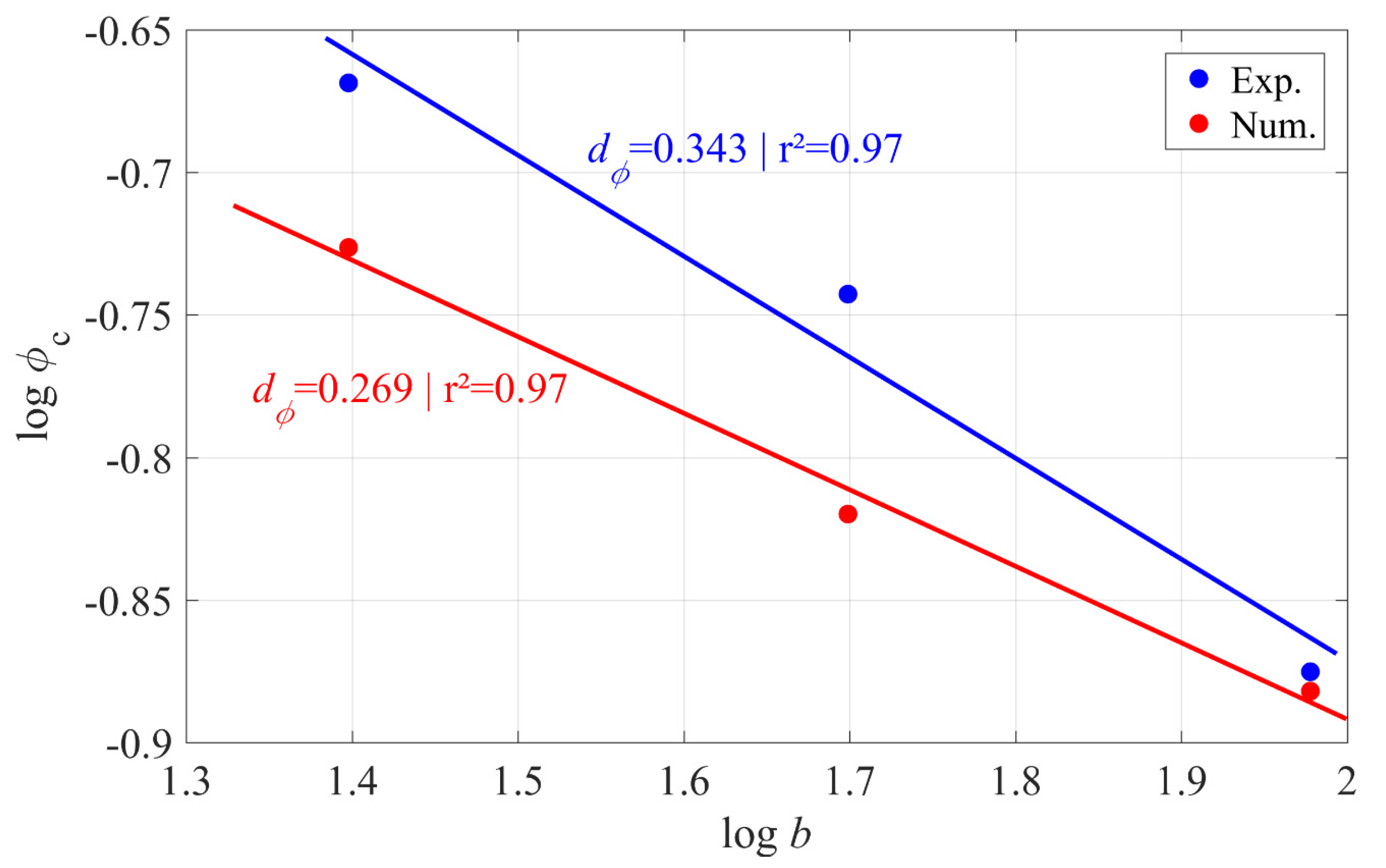 Mathematics 13 00094 g015