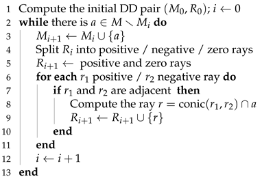 Mathematics 13 00097 i001