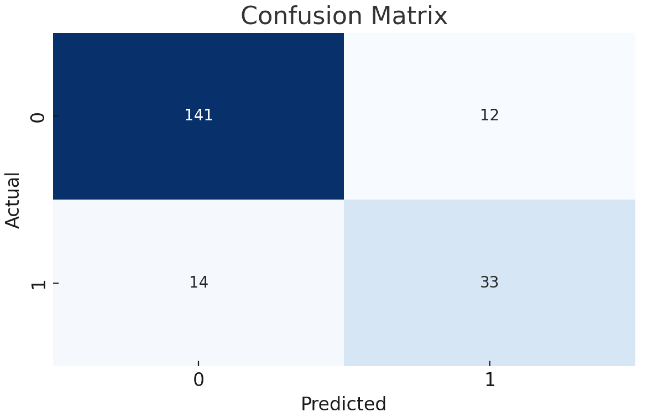 Mathematics 13 00098 g002