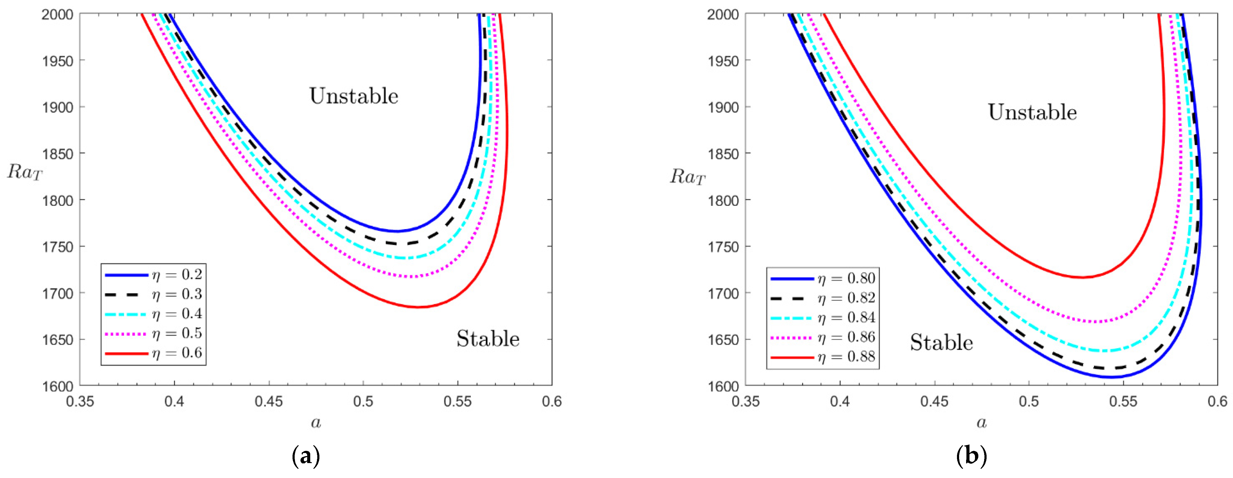 Mathematics 13 00100 g009