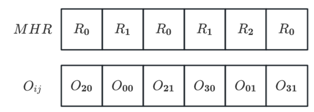 Mathematics 13 00102 g002
