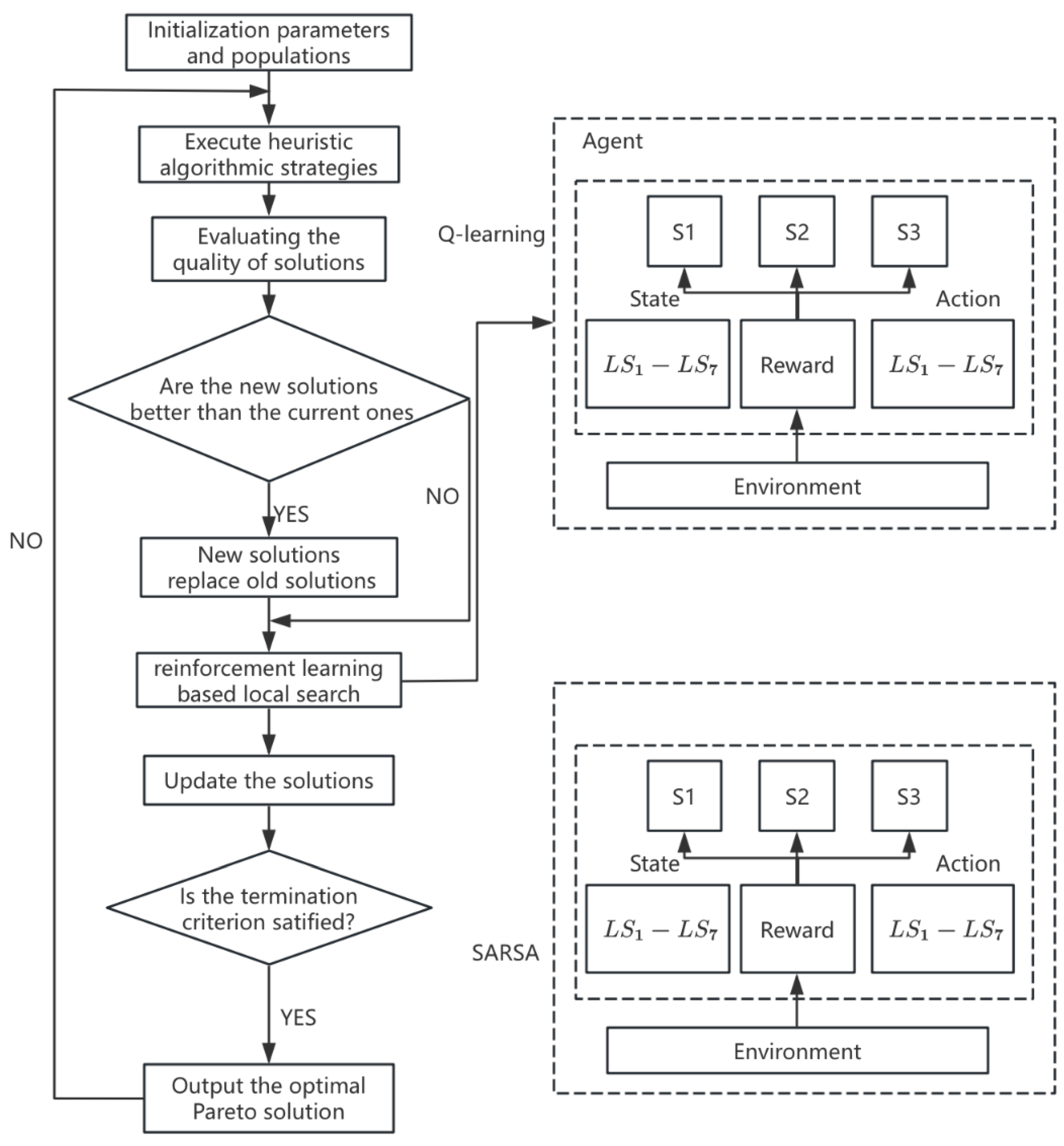Mathematics 13 00102 g005