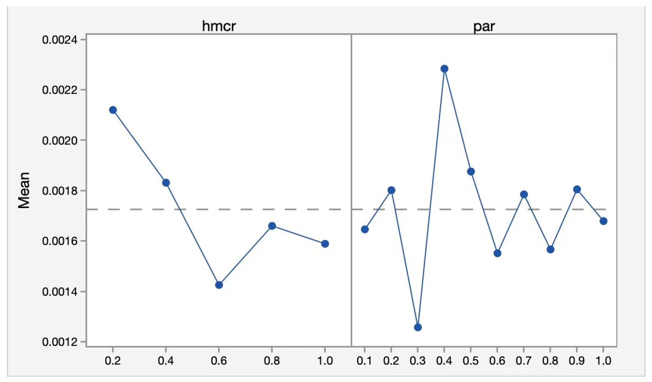 Mathematics 13 00102 g008