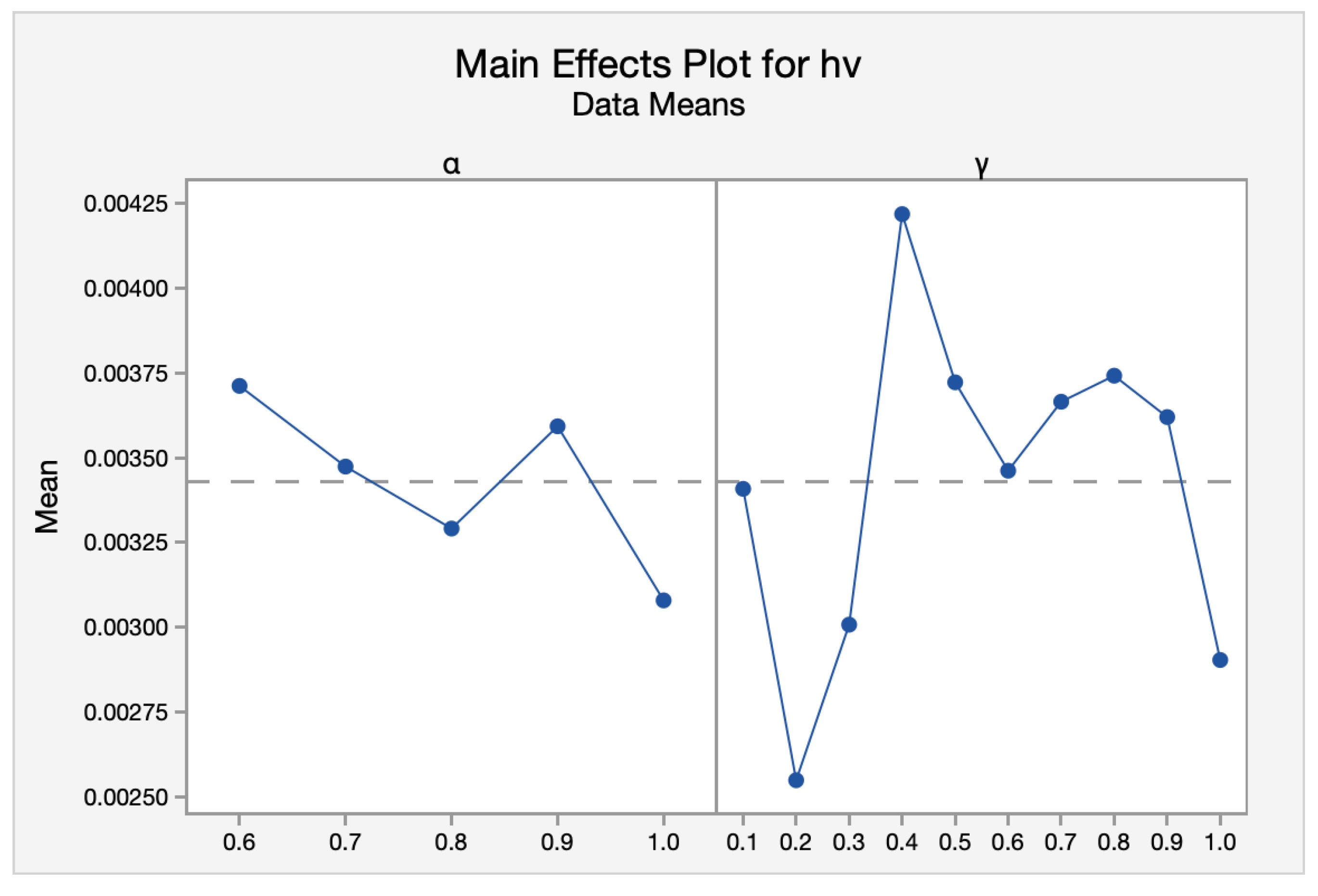 Mathematics 13 00102 g009