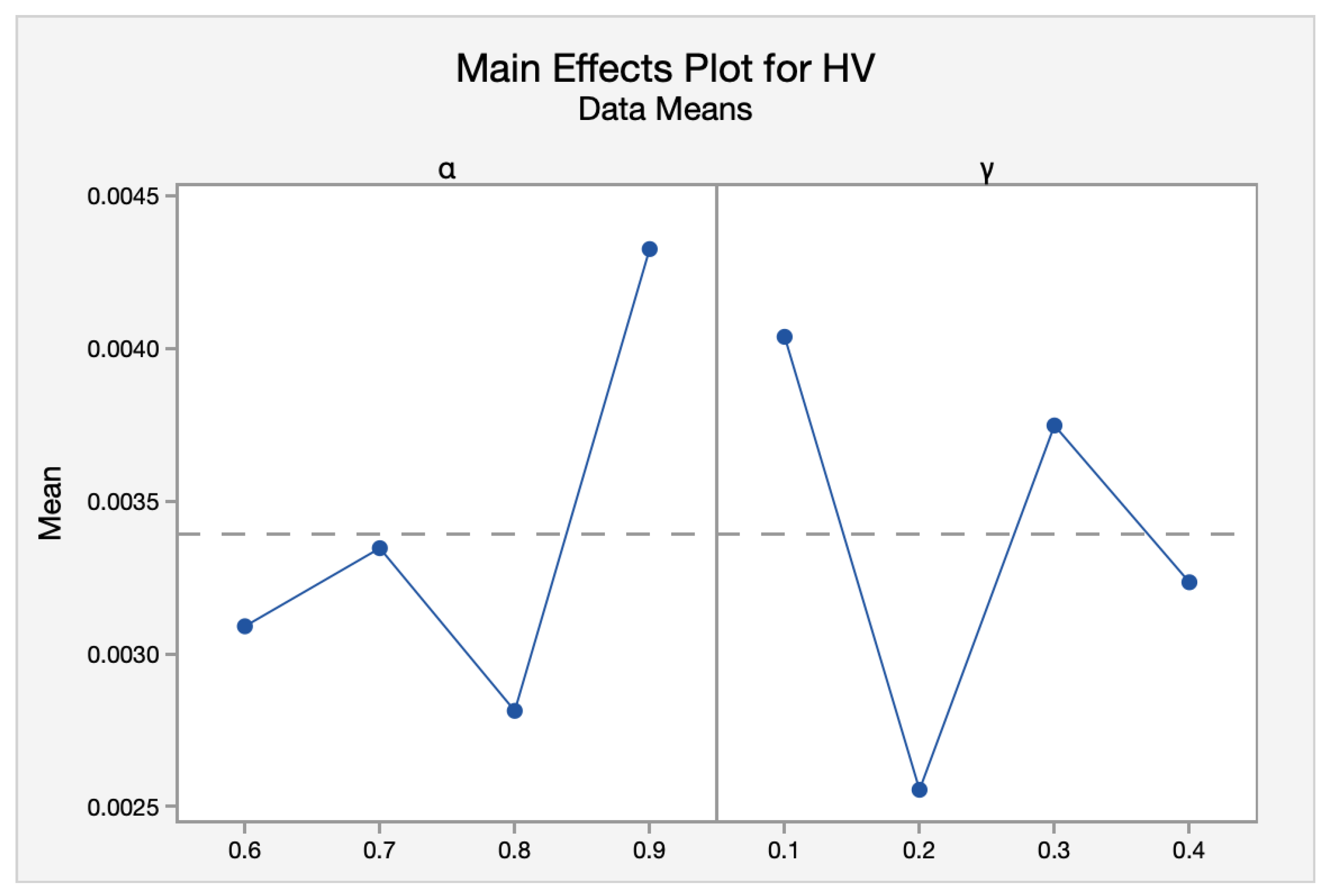 Mathematics 13 00102 g010
