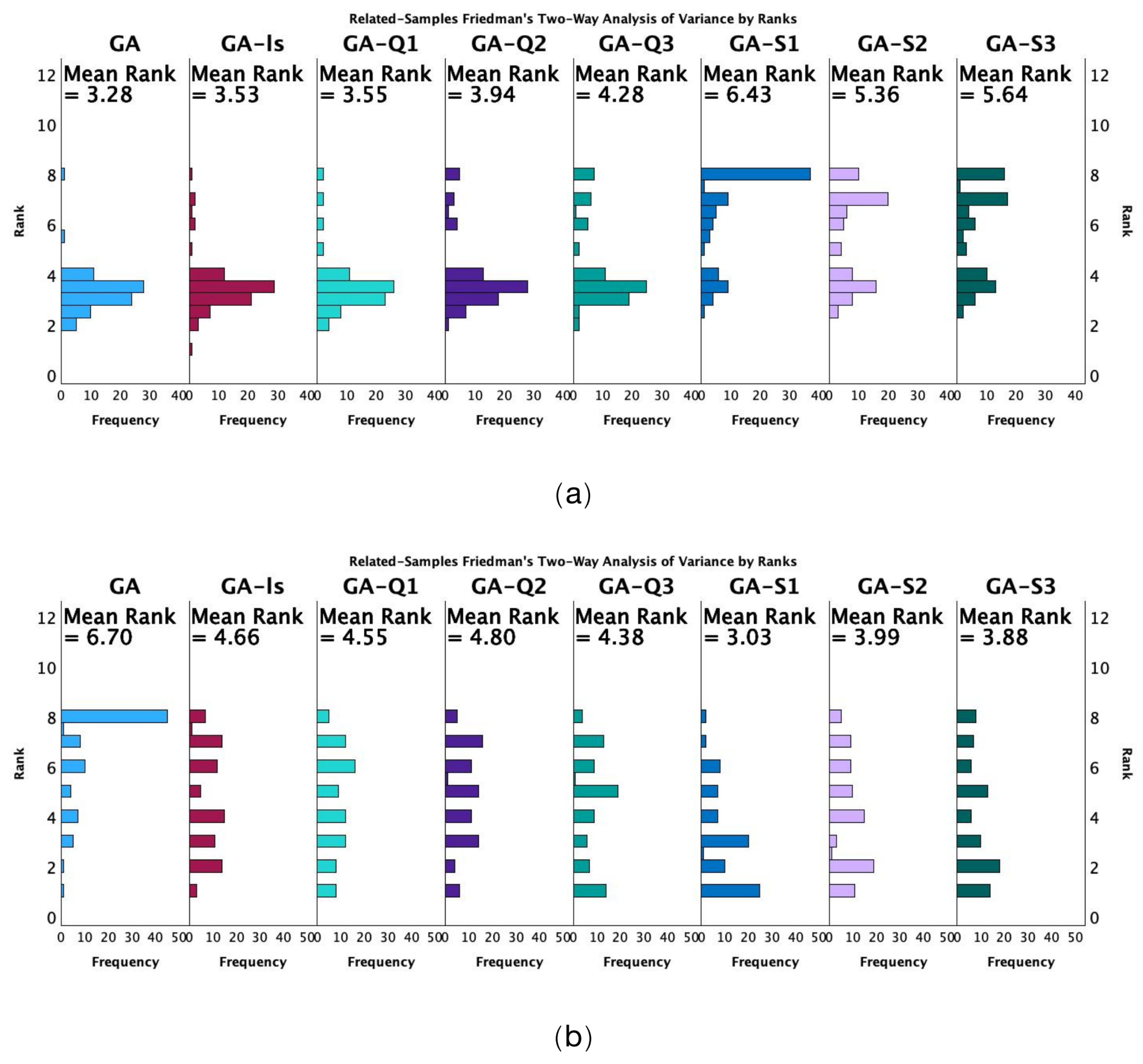 Mathematics 13 00102 g012
