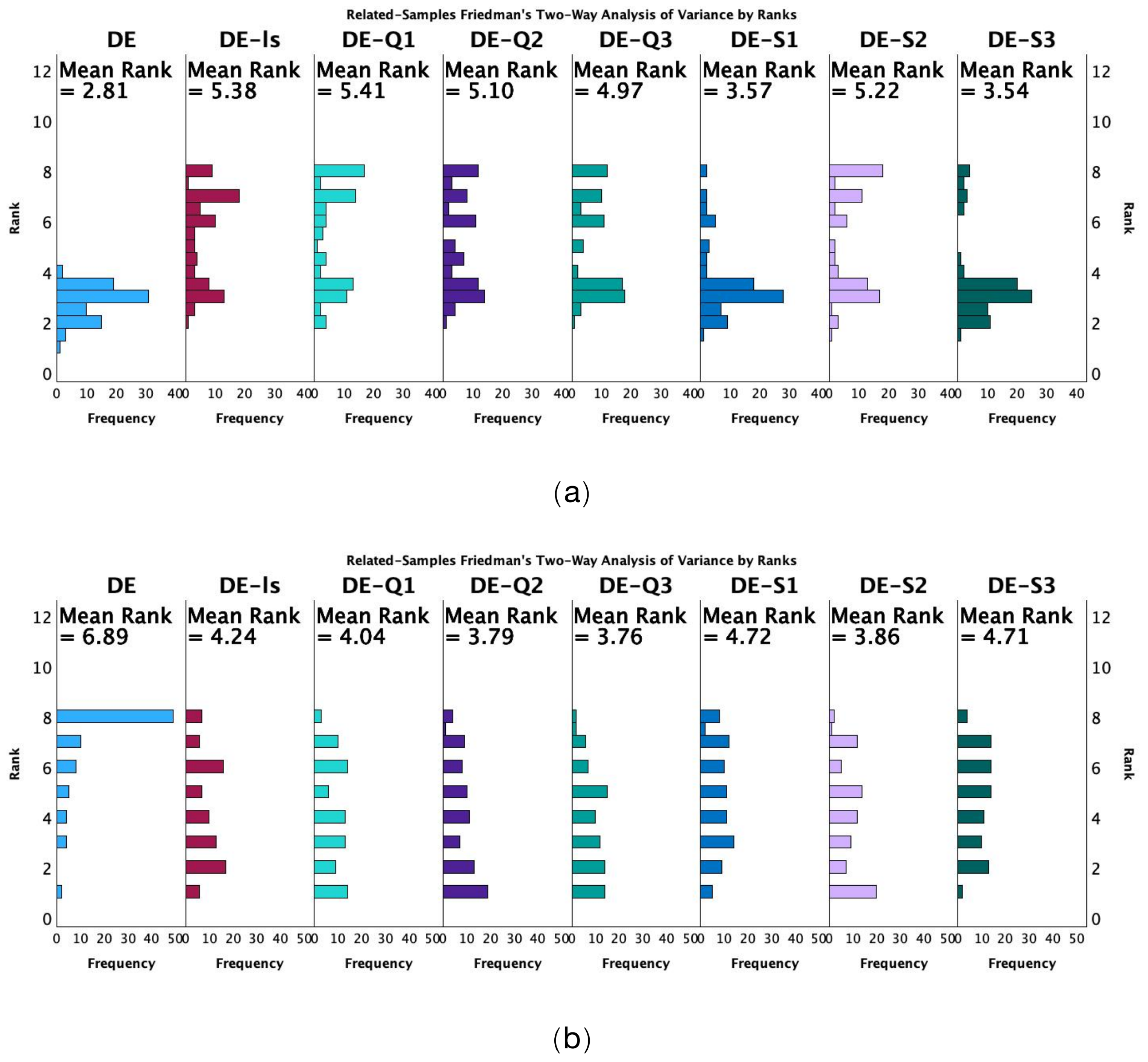 Mathematics 13 00102 g014