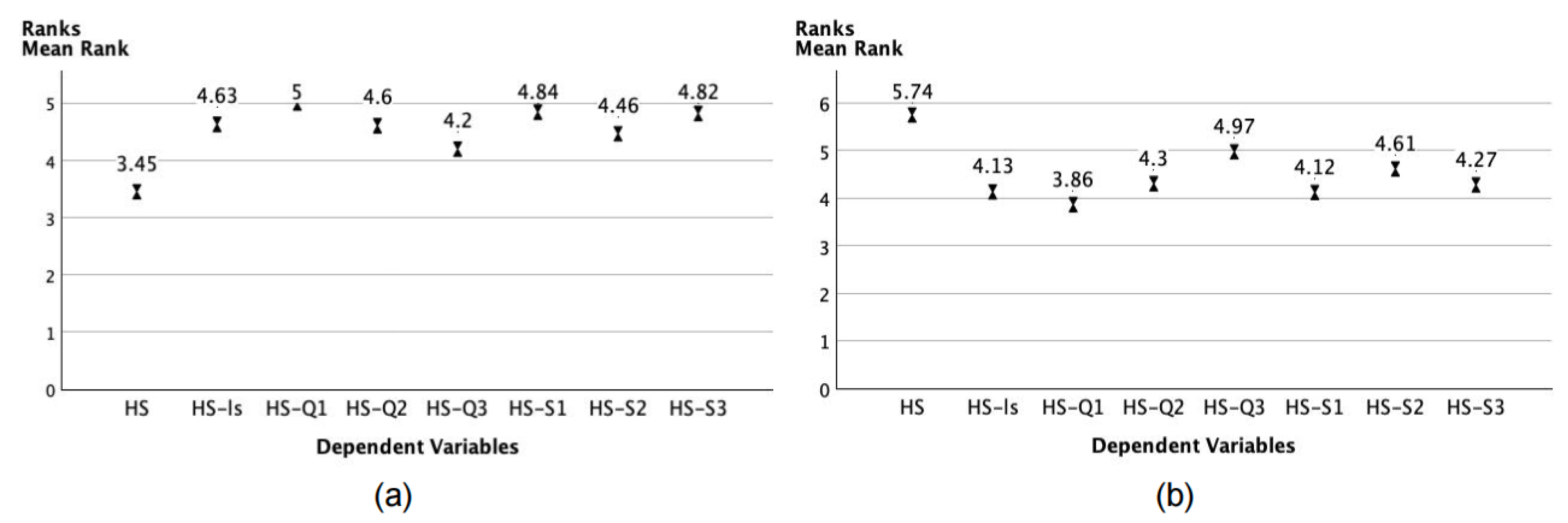 Mathematics 13 00102 g015
