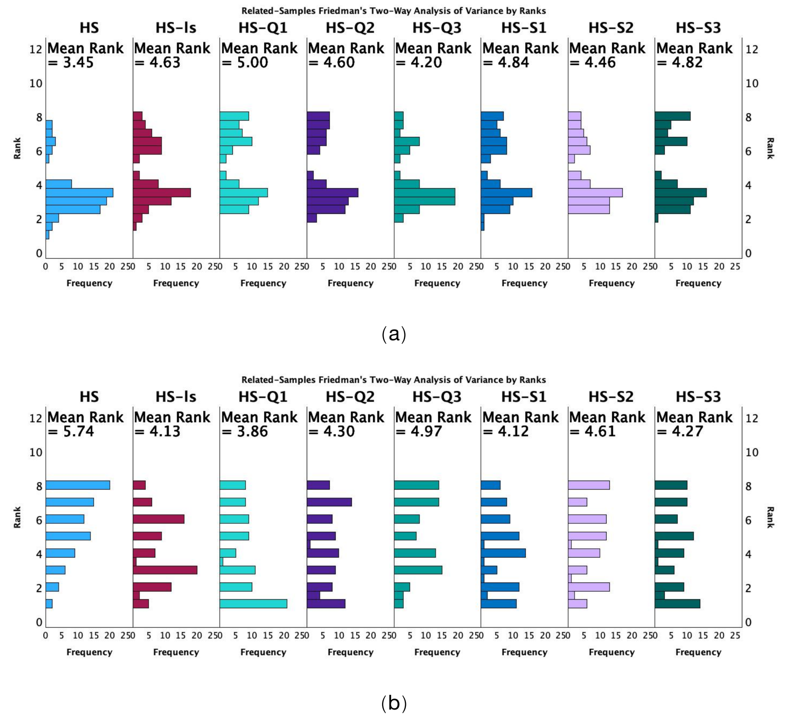 Mathematics 13 00102 g016