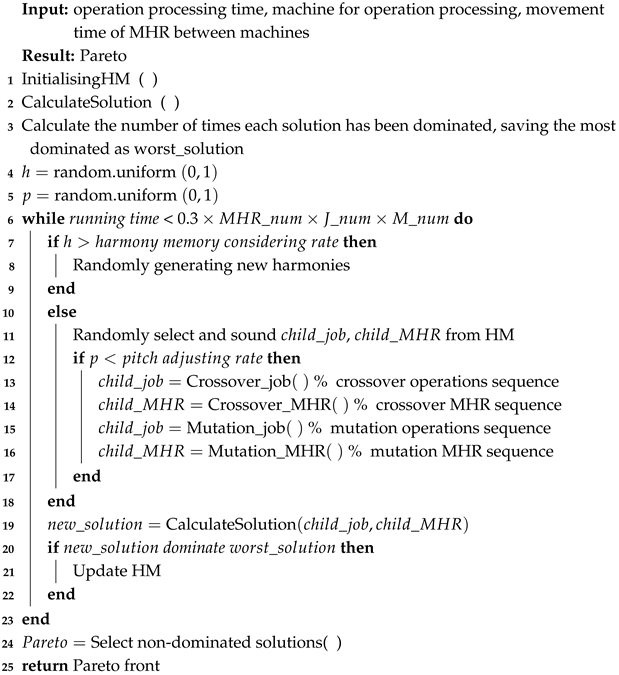 Mathematics 13 00102 i004
