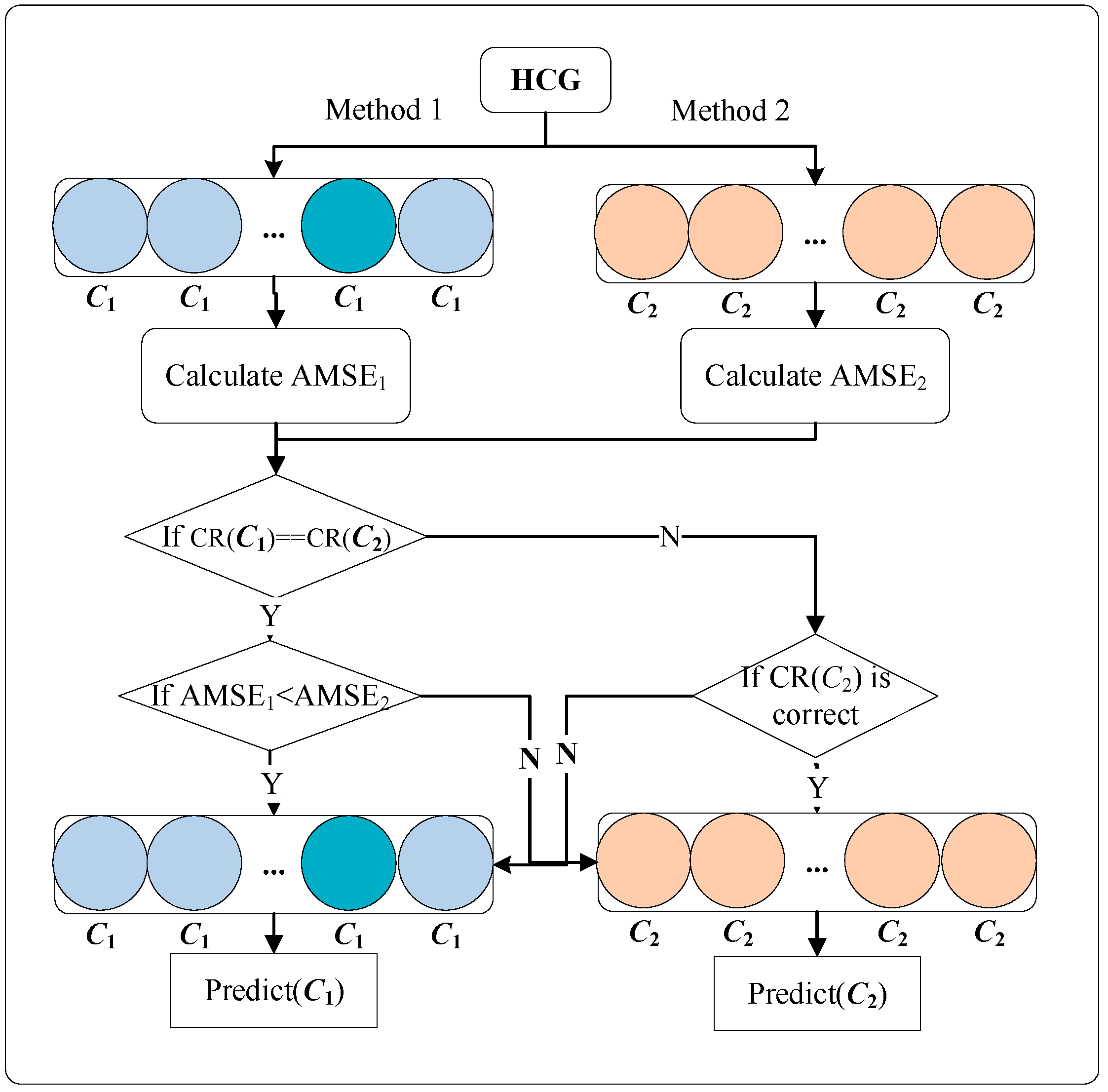 Mathematics 13 00103 g003