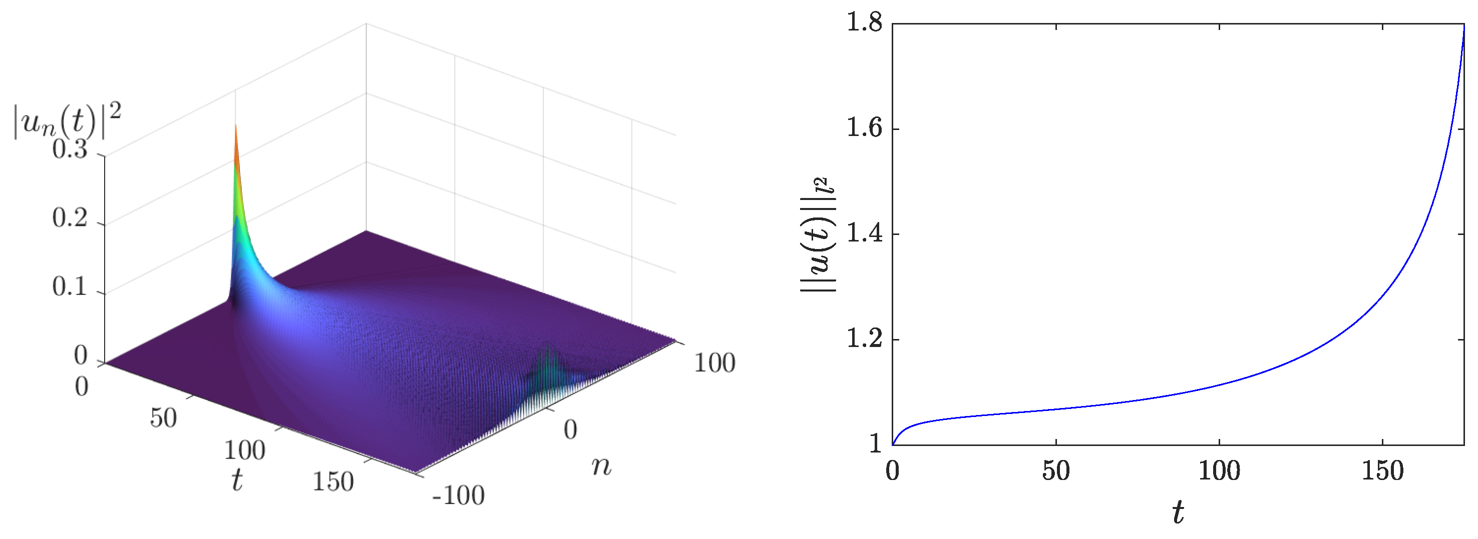 Mathematics 13 00105 g002